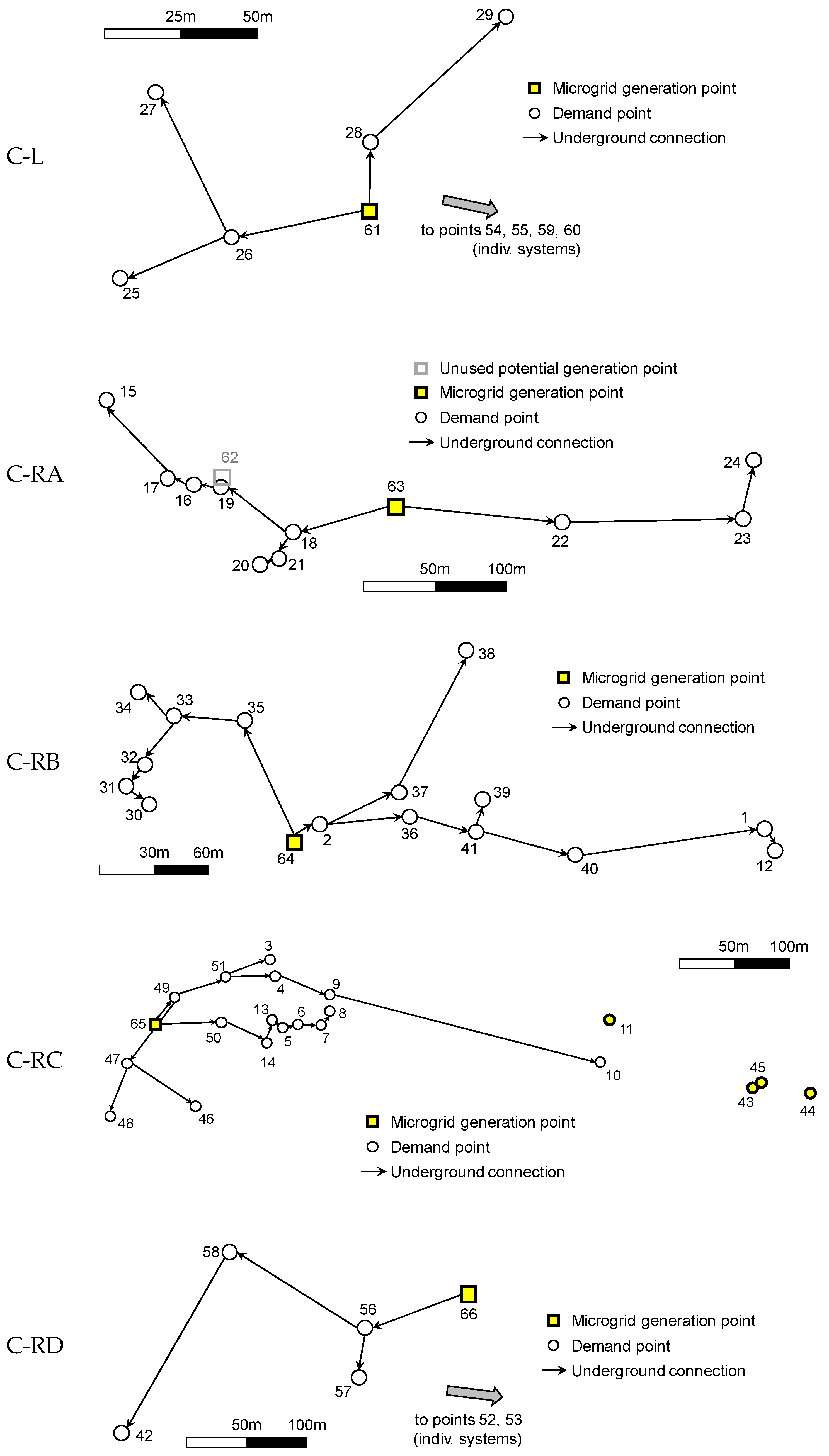 Mathematics 10 01226 g009