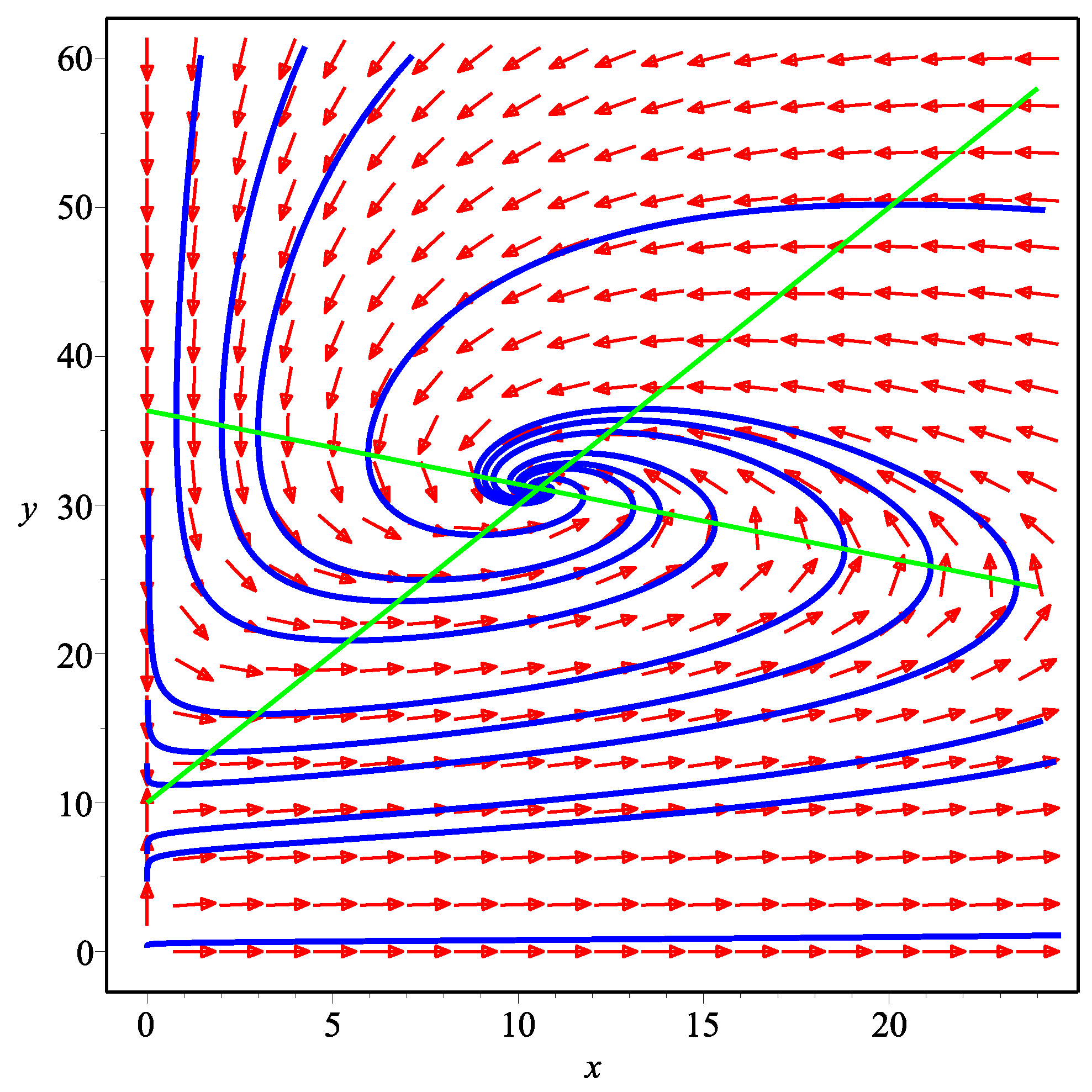 Mathematics 10 01229 g001