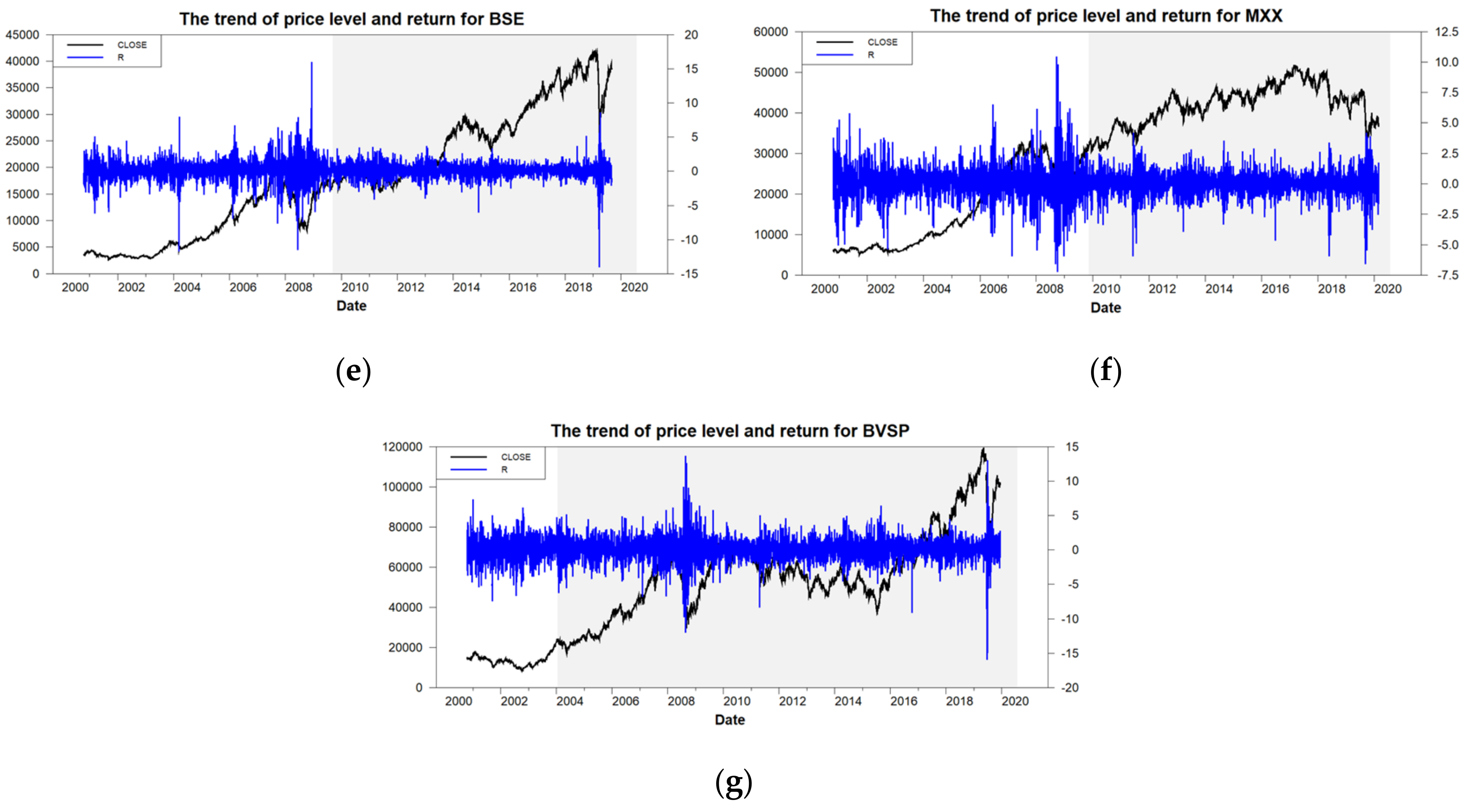 Mathematics 10 01246 g001b