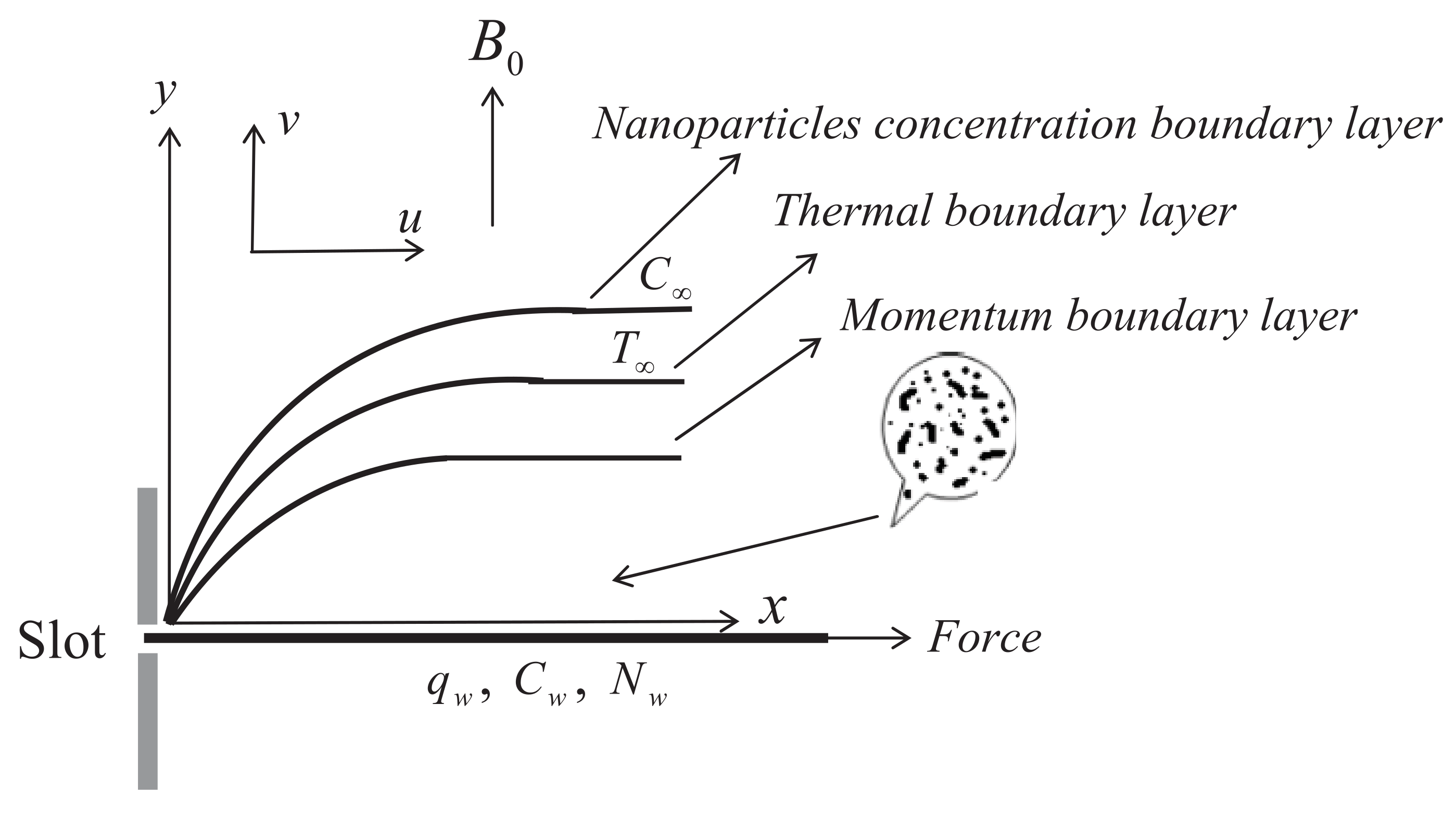 Mathematics 10 01256 g001