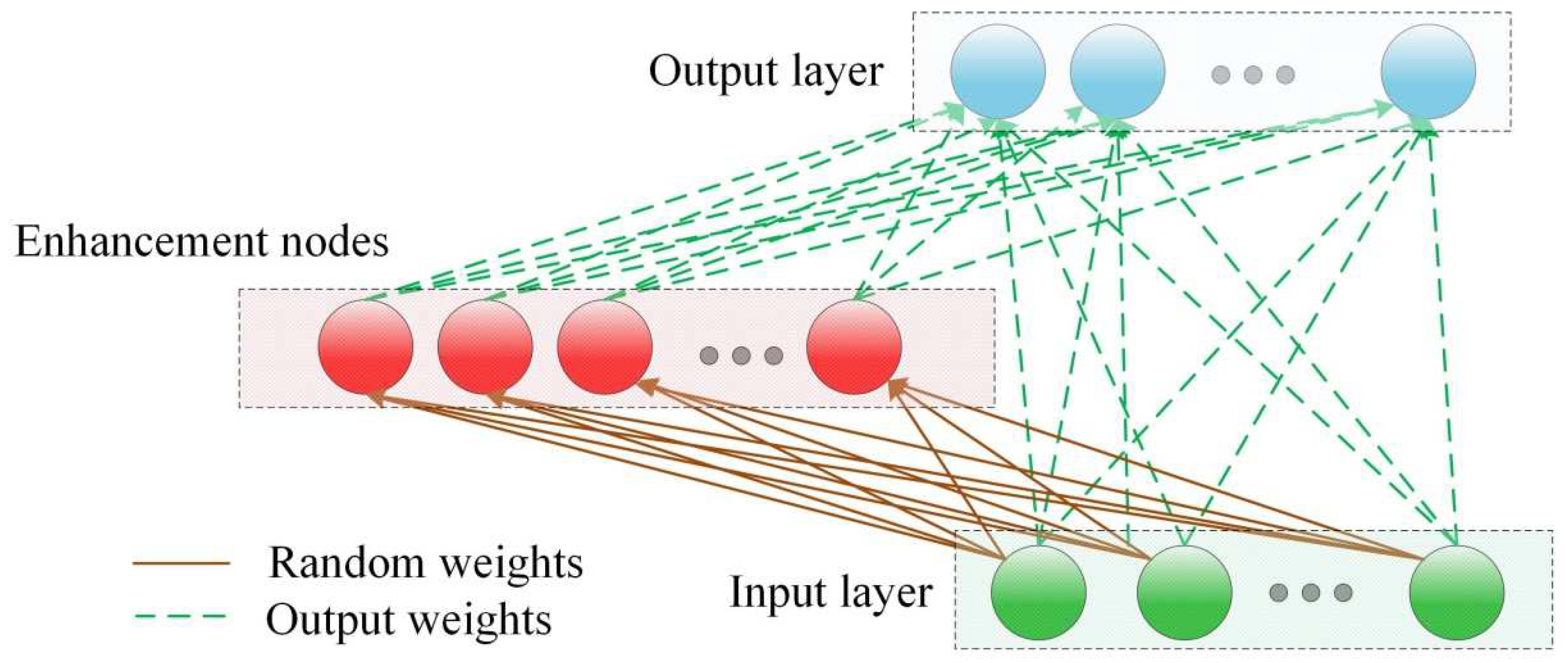 Mathematics 10 01266 g001