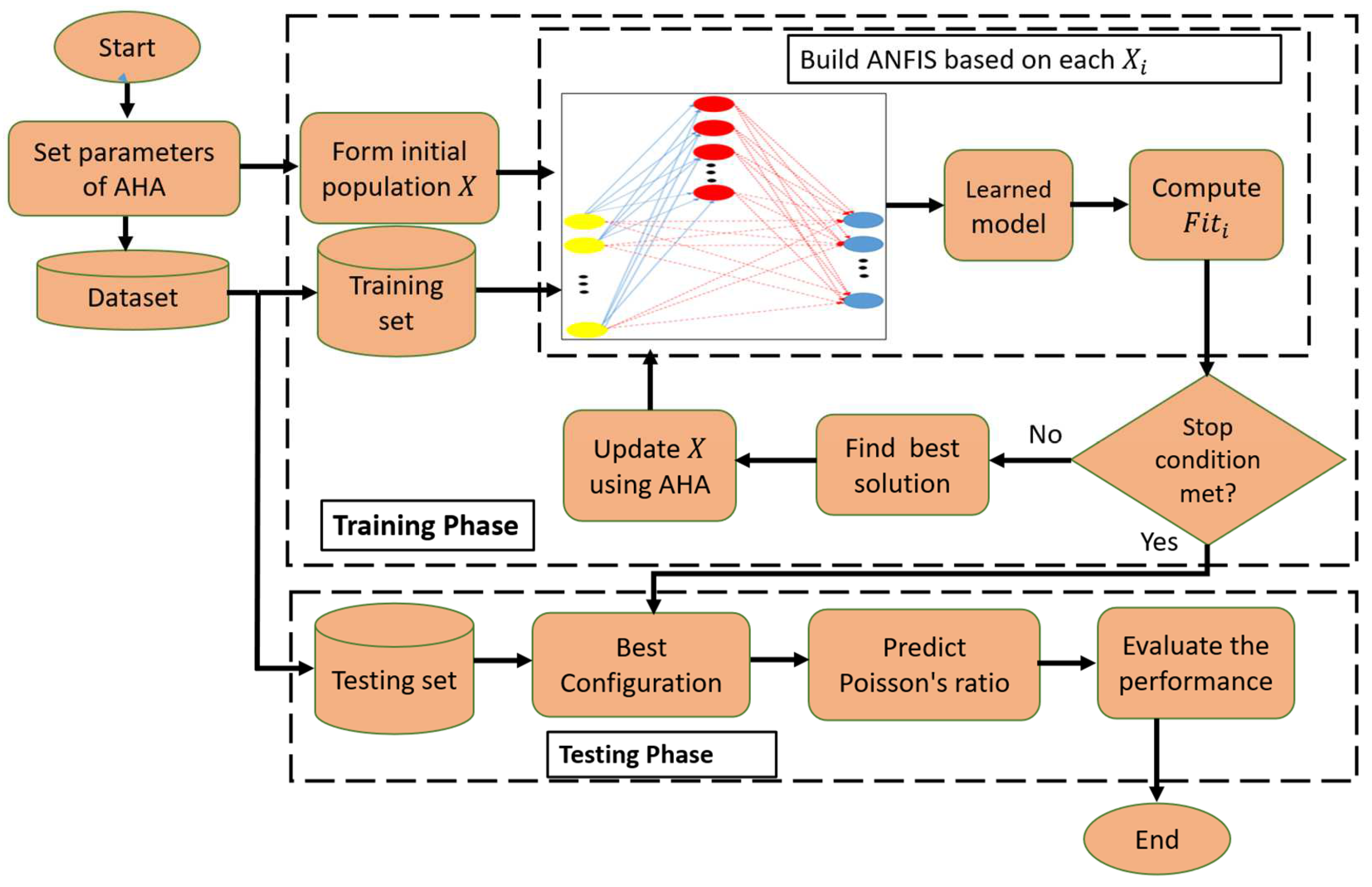 Mathematics 10 01266 g002
