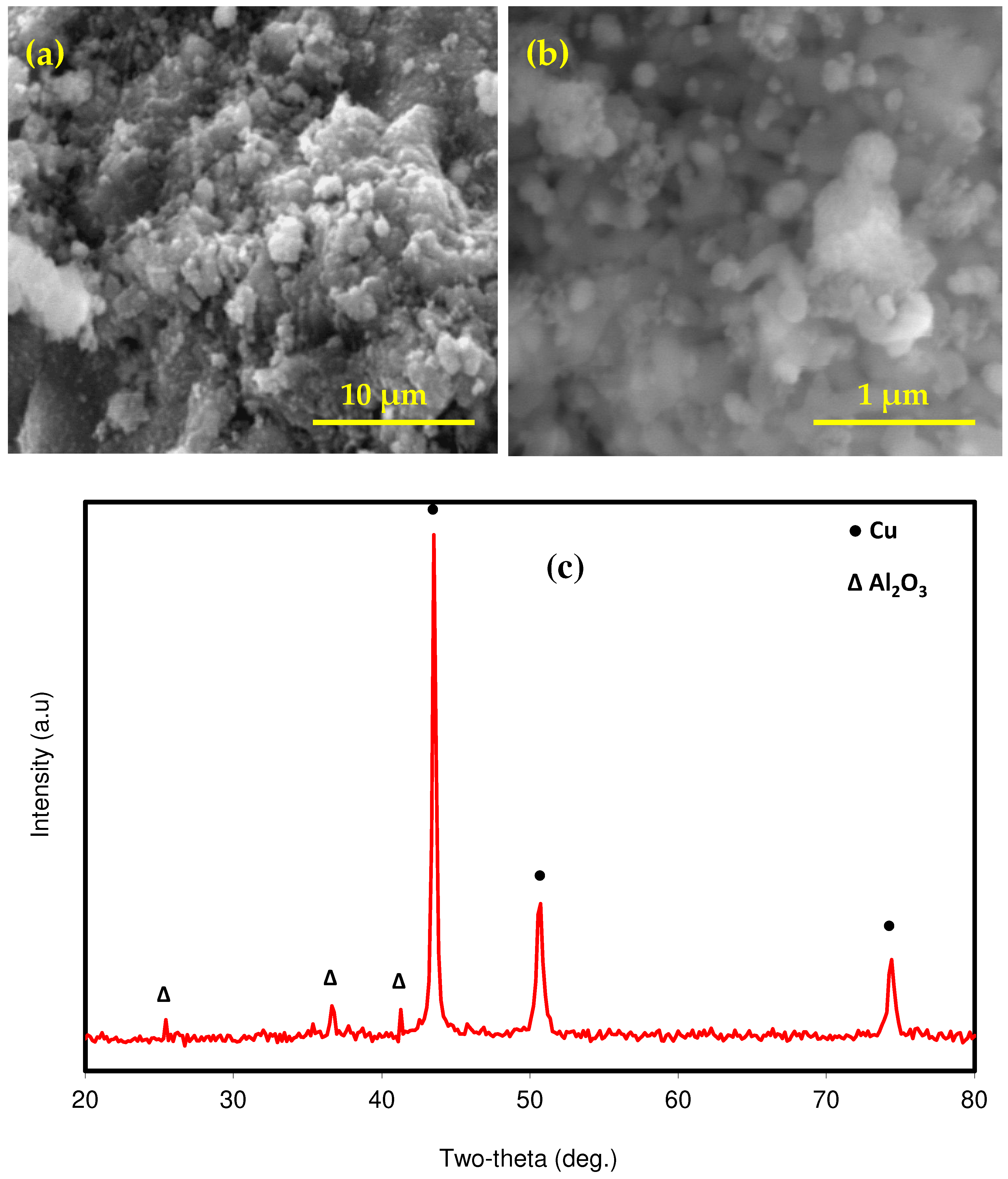 Mathematics 10 01266 g003