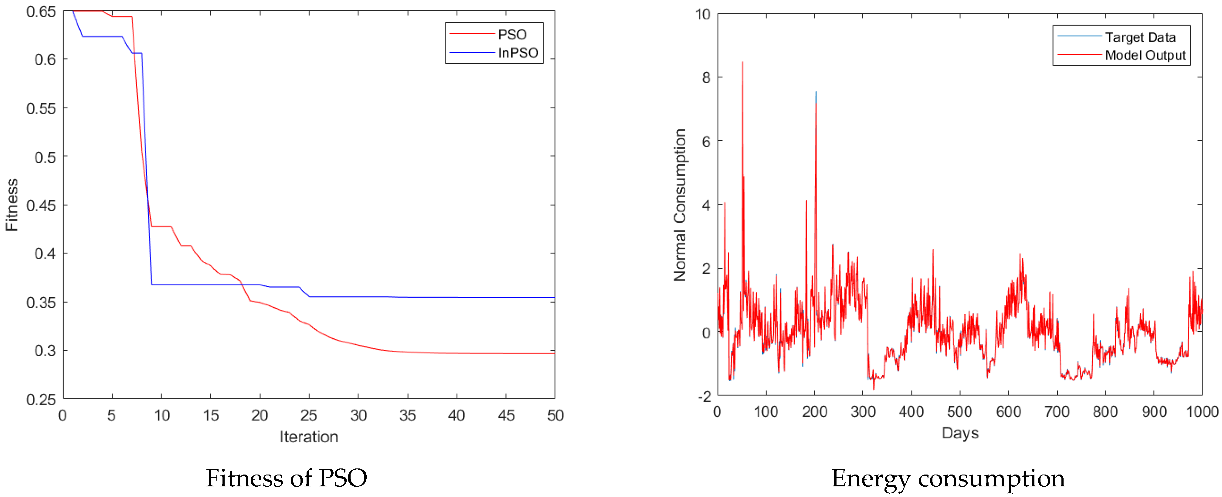 Mathematics 10 01270 g004