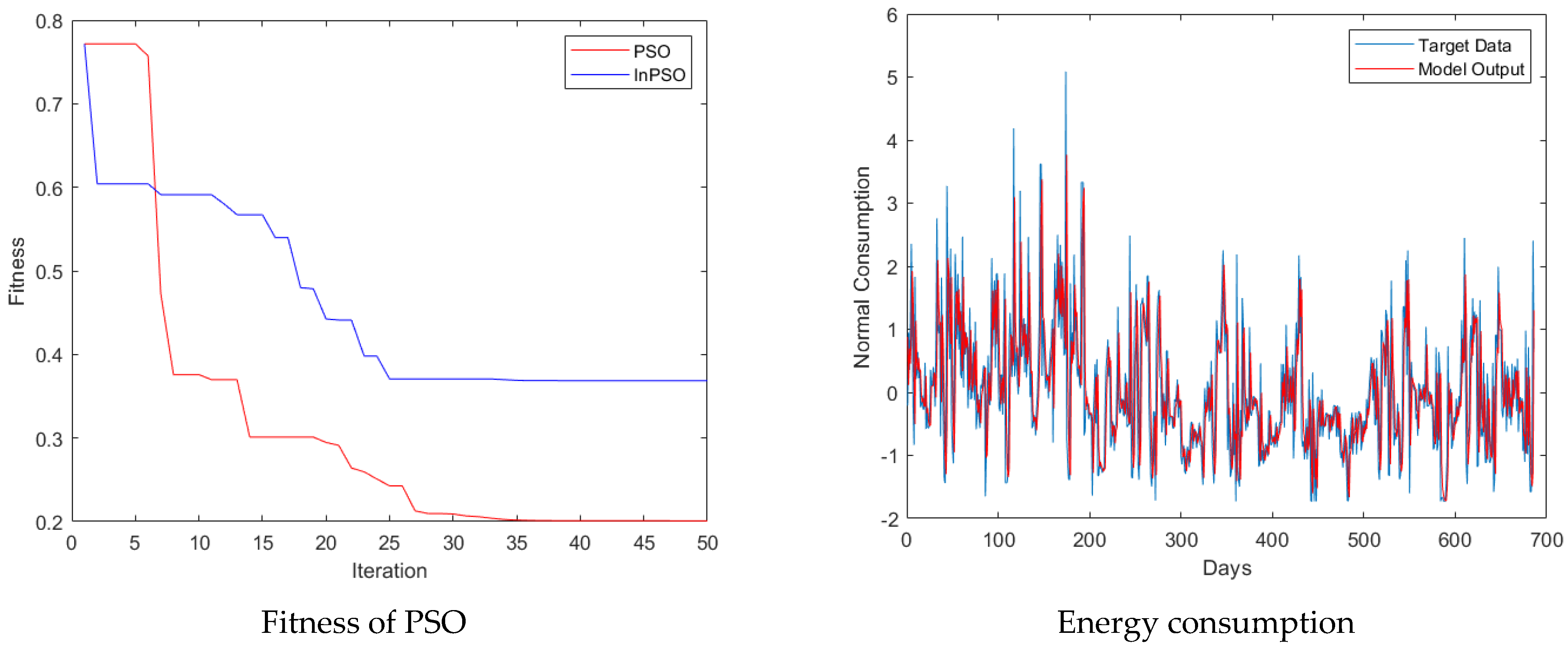 Mathematics 10 01270 g006