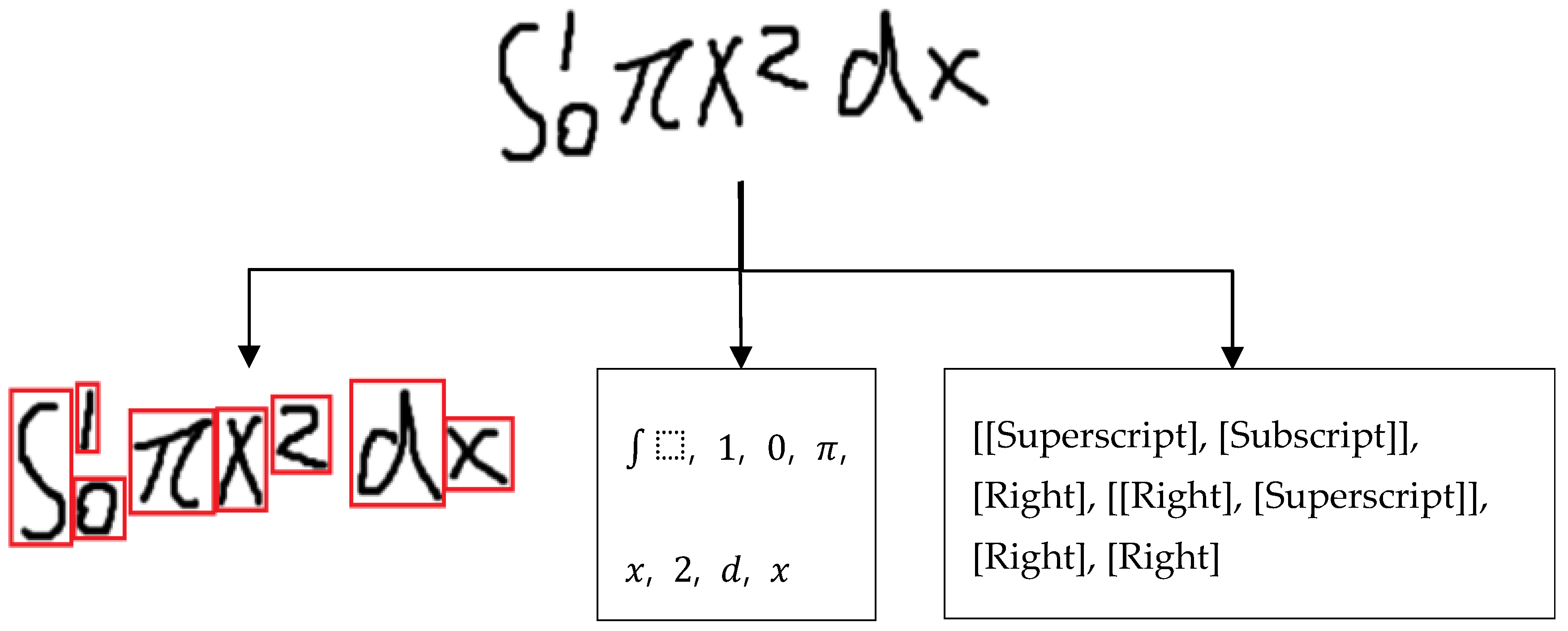 Mathematics 10 01277 g002