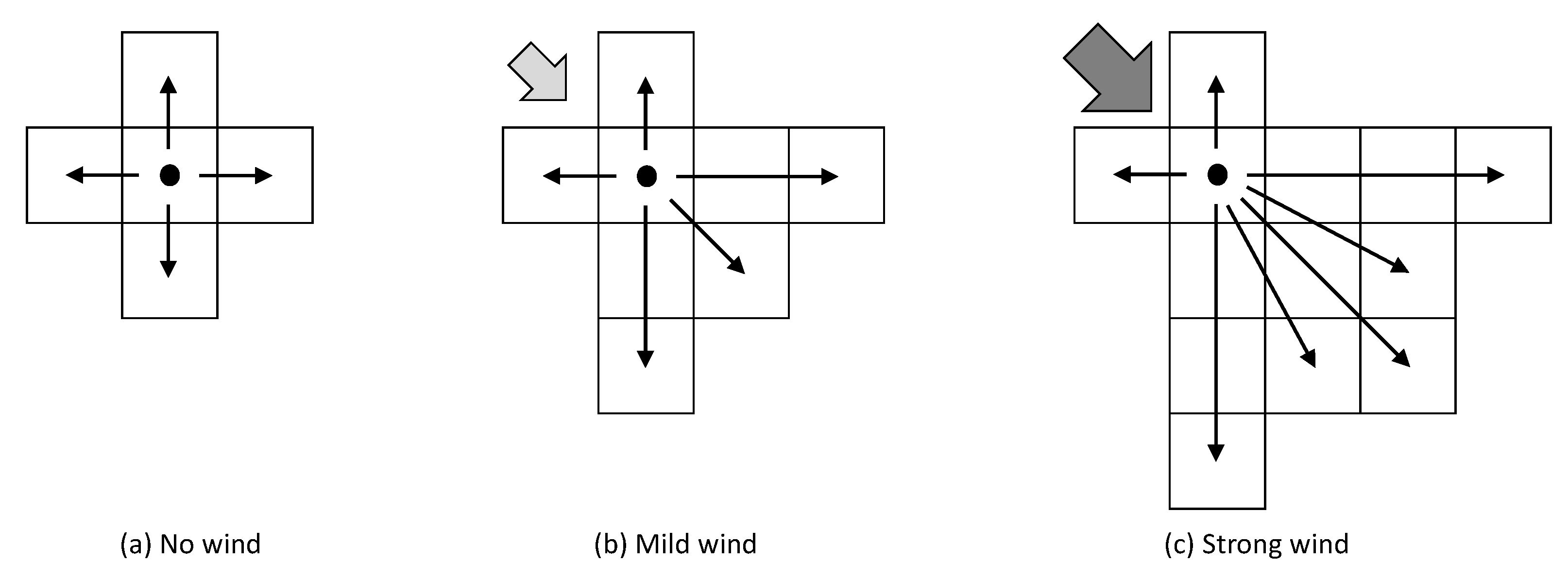 Mathematics 10 01280 g005