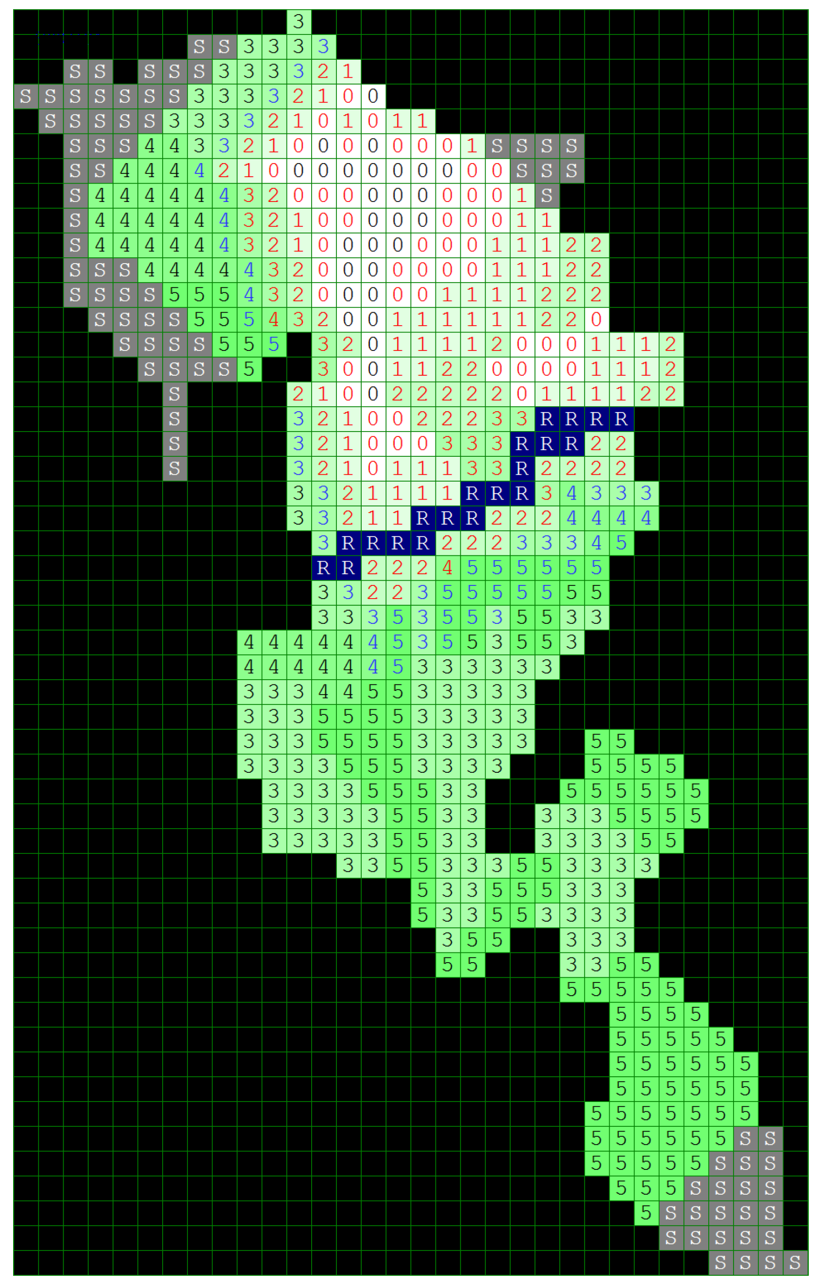 Mathematics 10 01280 g011