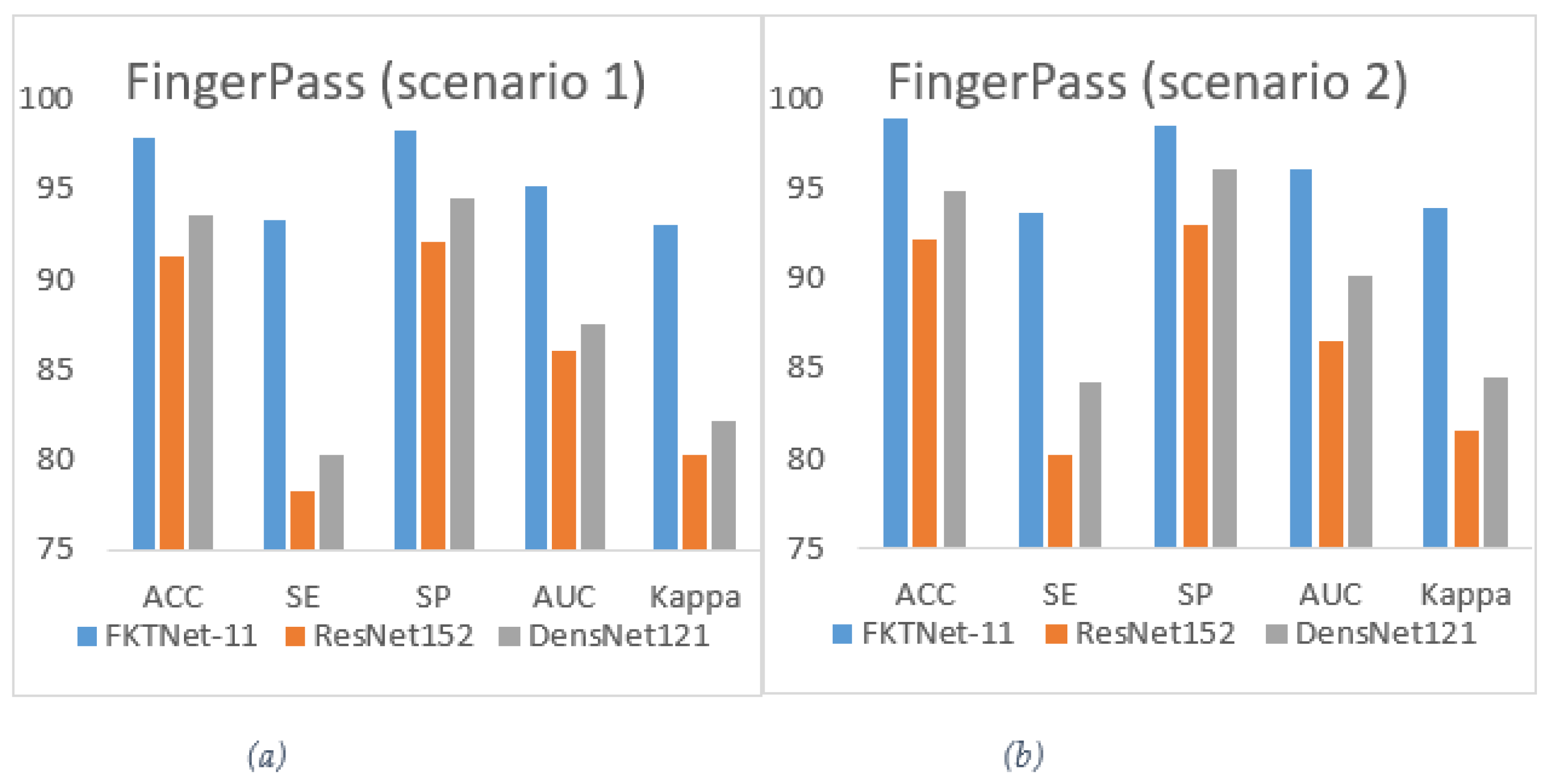 Mathematics | Free Full-Text | Automatic Fingerprint Classification ...