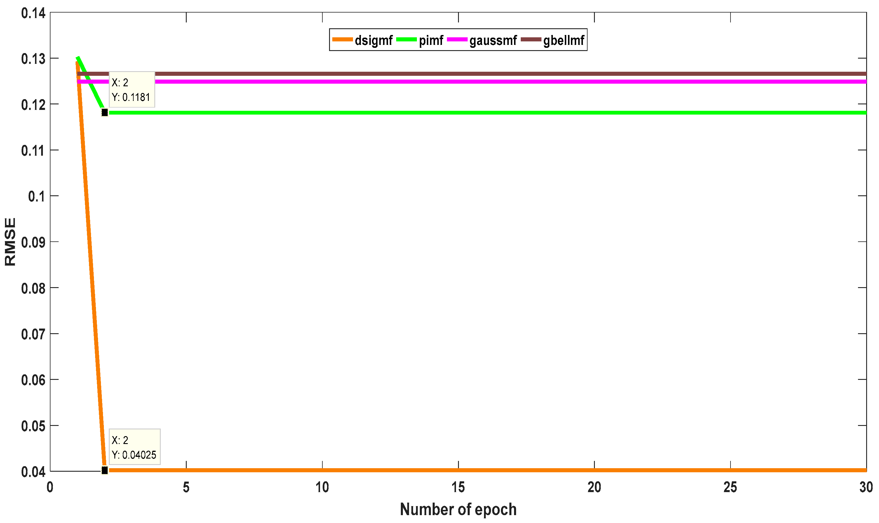 Mathematics 10 01286 g006