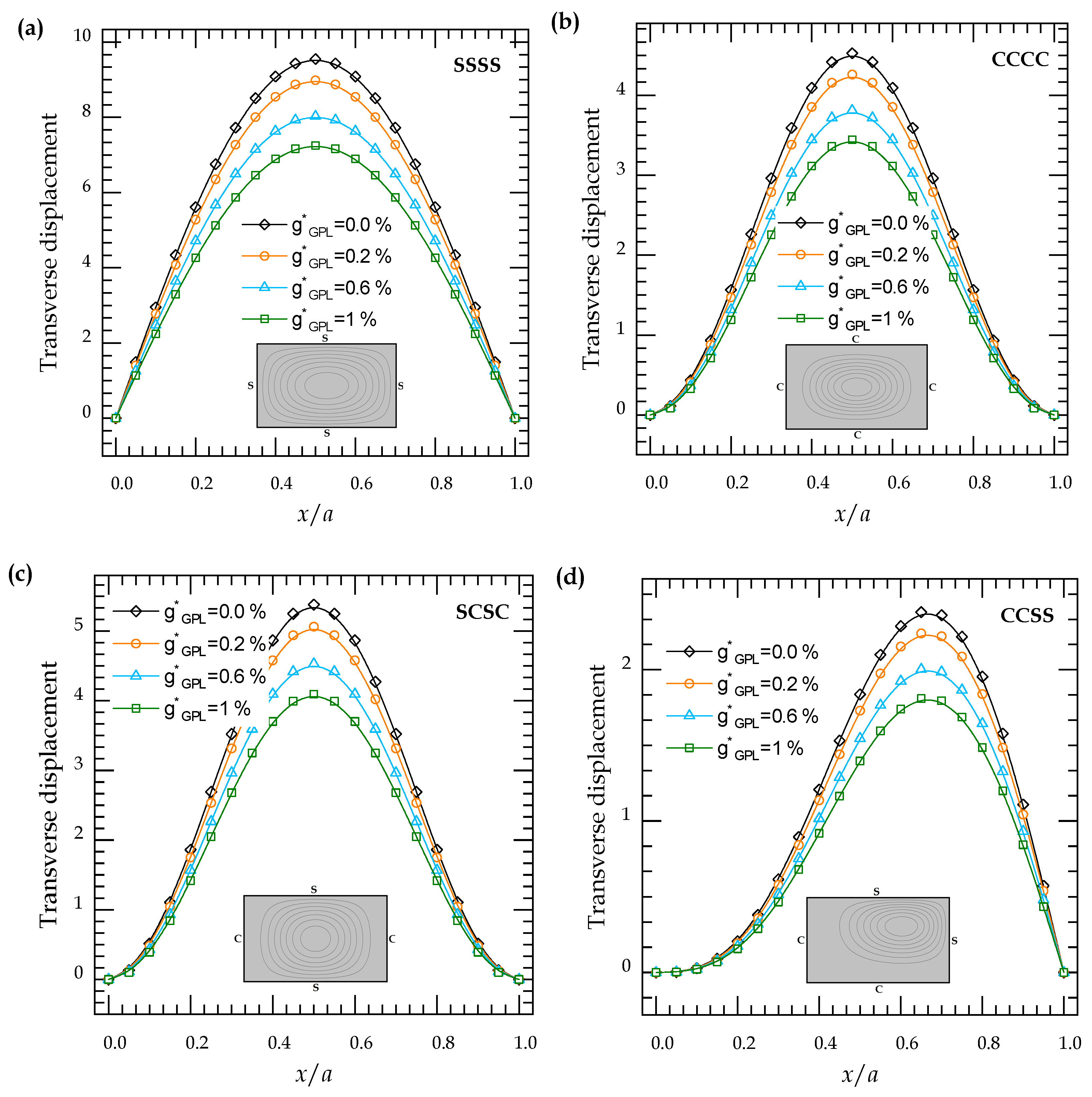 Mathematics 10 01321 g013