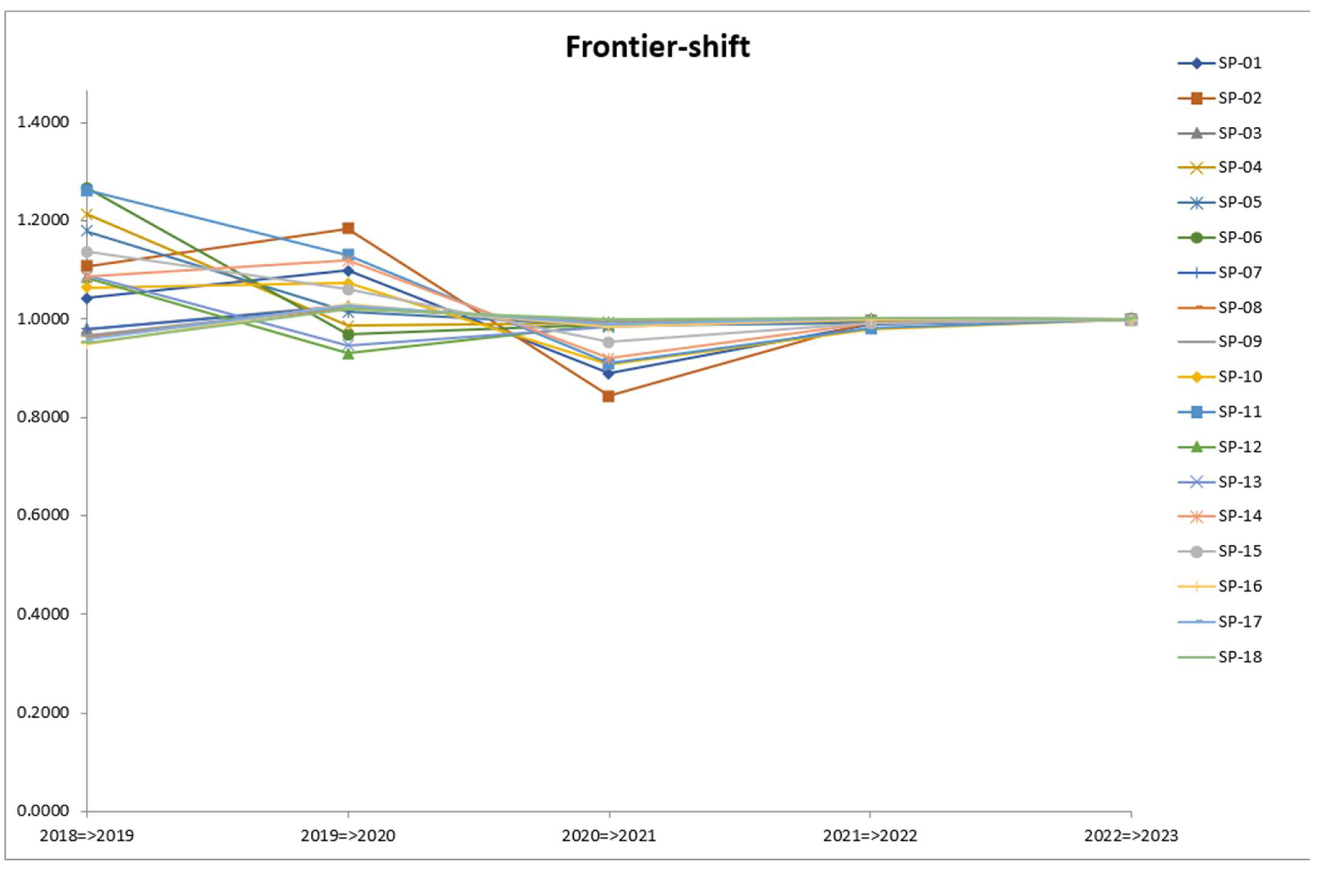 Mathematics 10 01385 g003 Mathematics 10 01385 g003