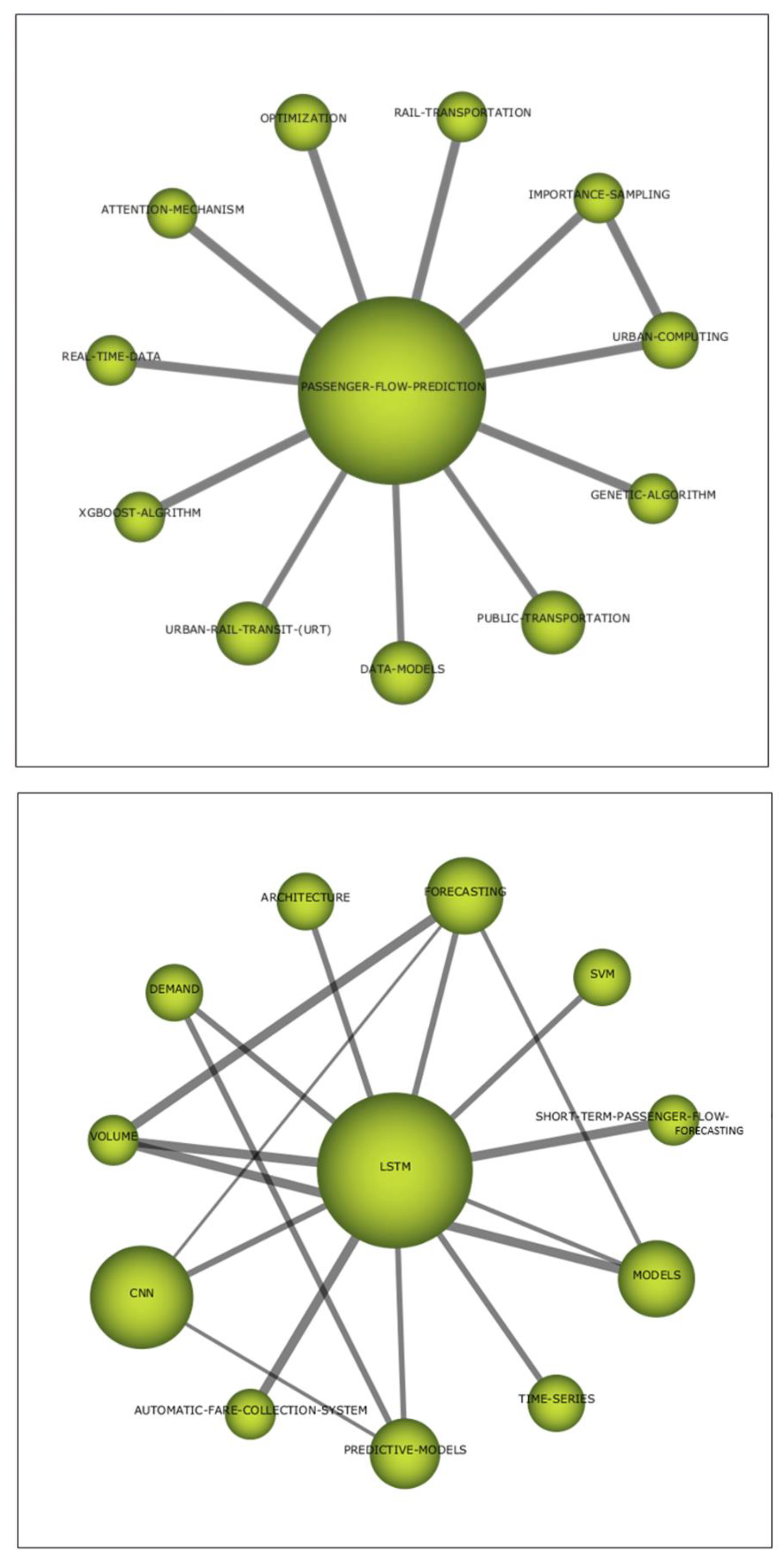 Mathematics 10 01428 g002a