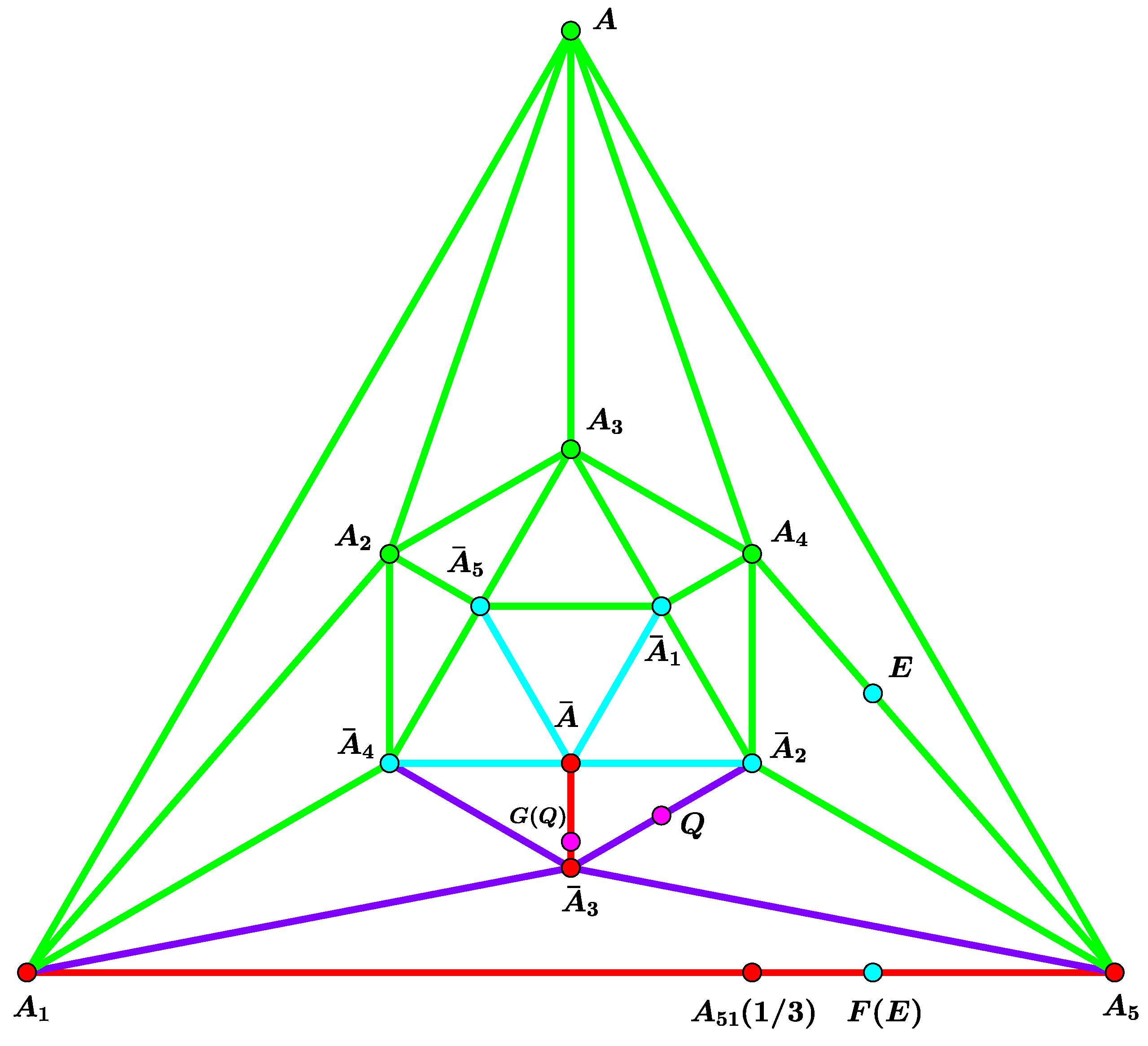 Mathematics 10 01435 g003 Mathematics 10 01435 g003