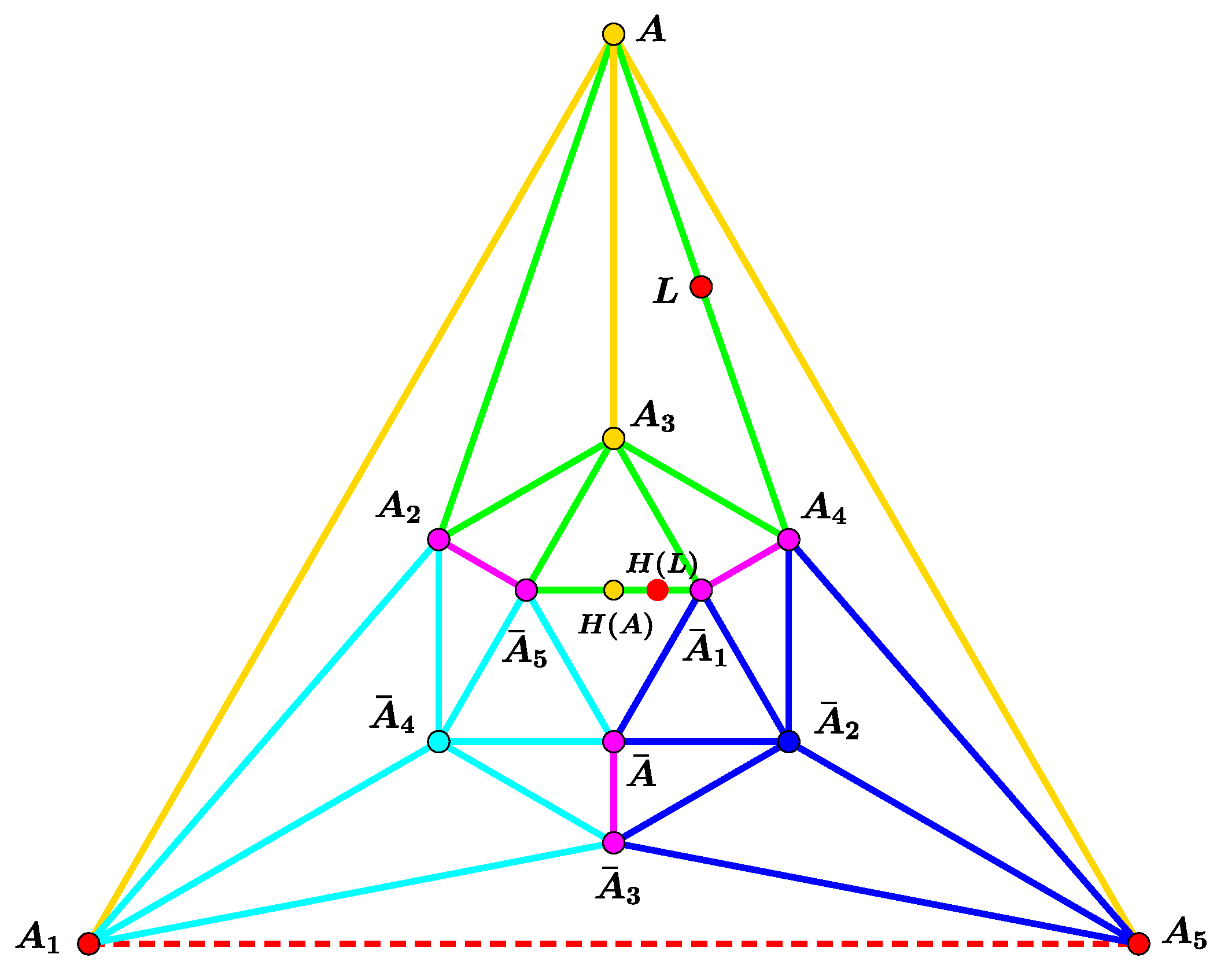 Mathematics 10 01435 g004 Mathematics 10 01435 g004