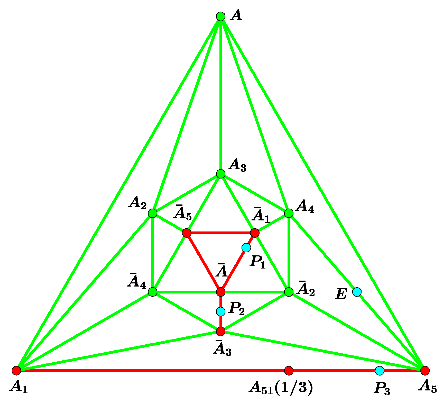 Mathematics 10 01435 g005 Mathematics 10 01435 g005