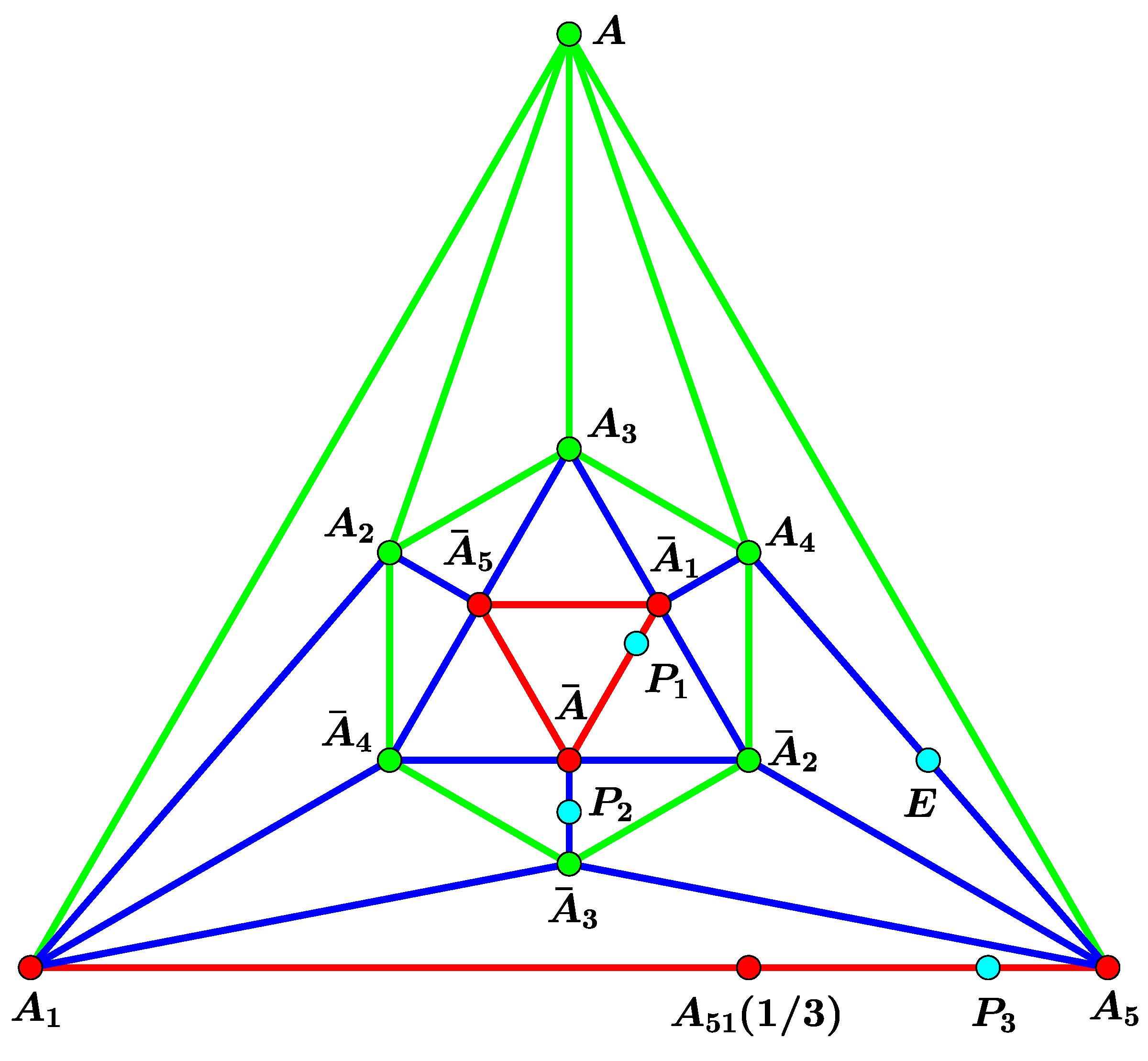 Mathematics 10 01435 g006 Mathematics 10 01435 g006
