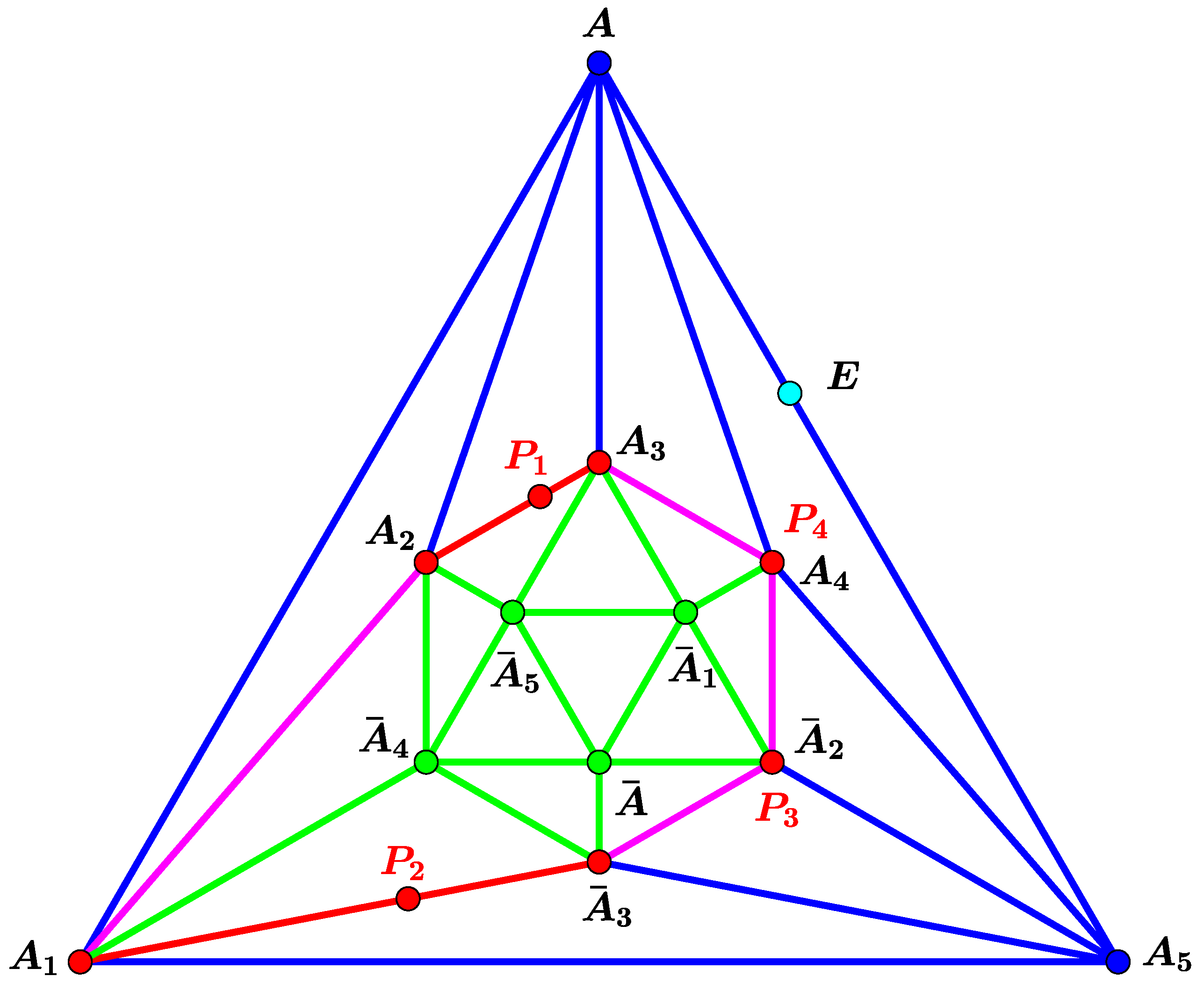 Mathematics 10 01435 g008 Mathematics 10 01435 g008