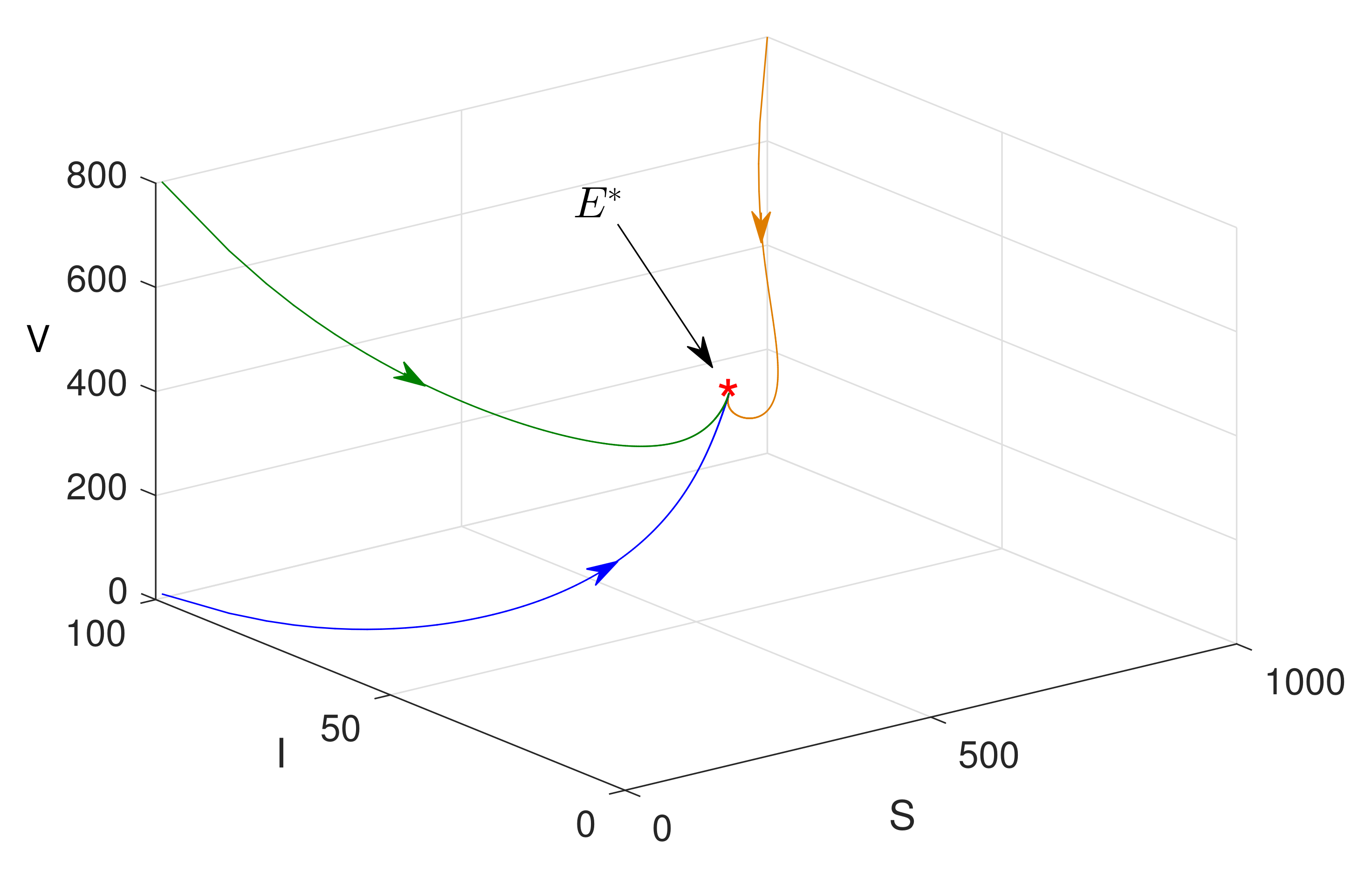 Mathematics 10 01451 g005