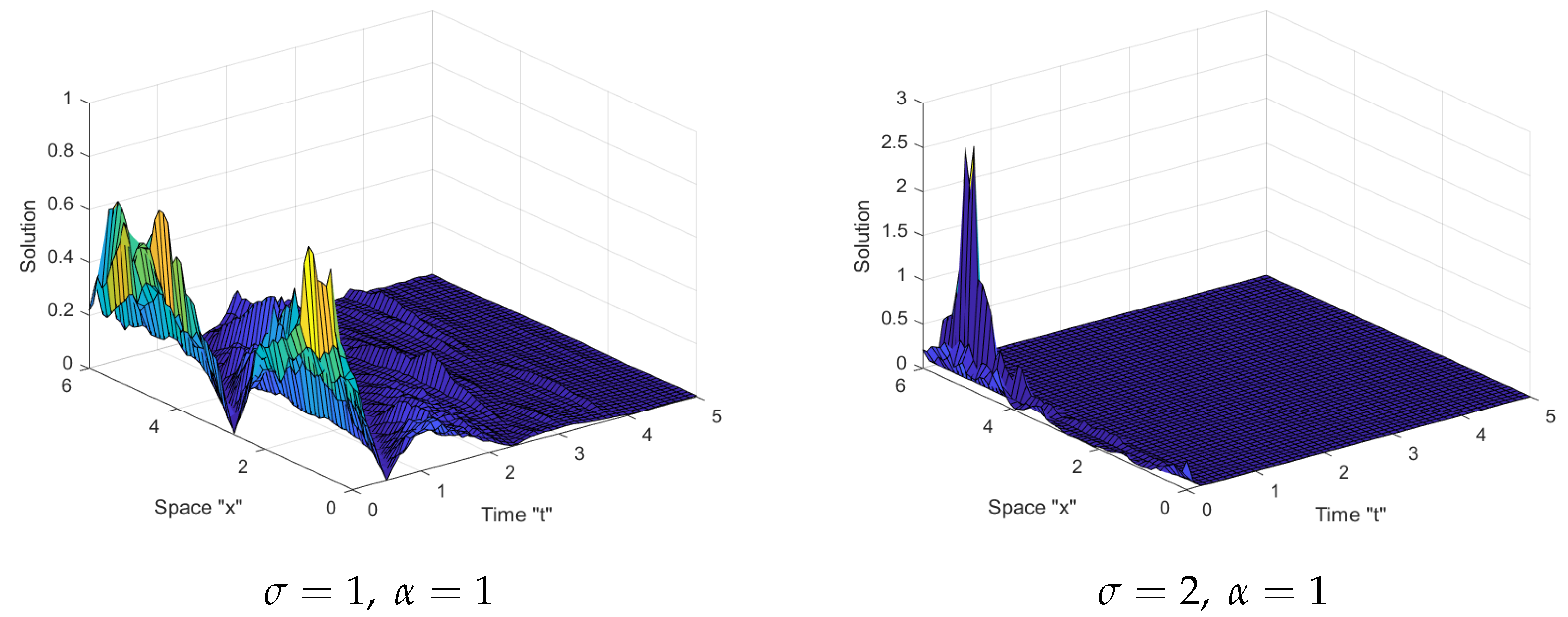Mathematics 10 01465 g003
