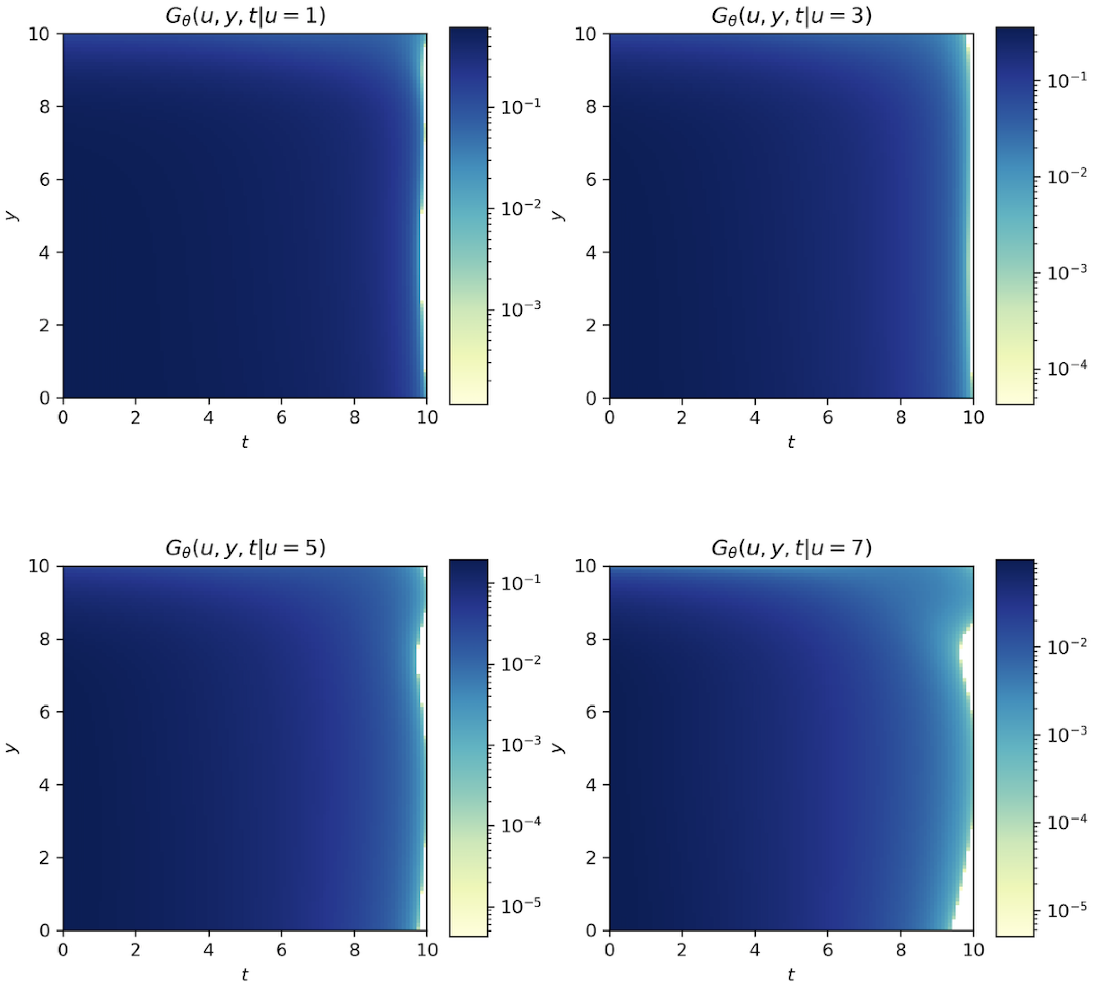 Deep Neural Network là gì? Hãy cùng khám phá bức ảnh liên quan để tìm hiểu về công nghệ này. Bức ảnh sẽ giúp bạn hiểu hơn về Deep Neural Network và sử dụng nó để giải quyết các vấn đề thực tế. Hãy sẵn sàng để được trải nghiệm cảm giác hứng thú khi tham gia chương trình này nhé!