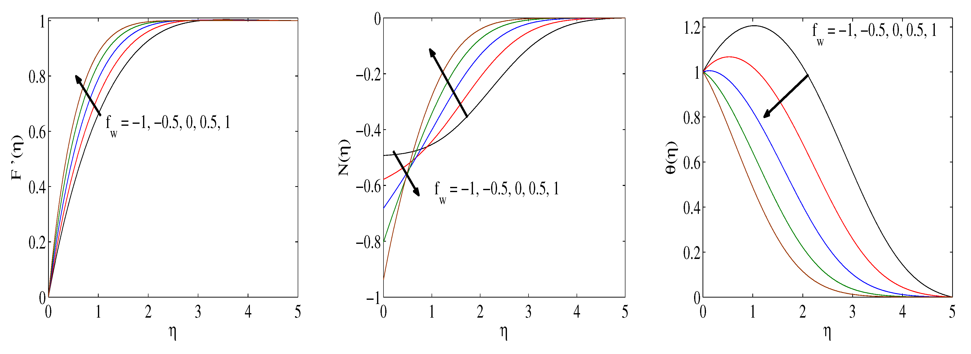 Mathematics 10 01514 g003