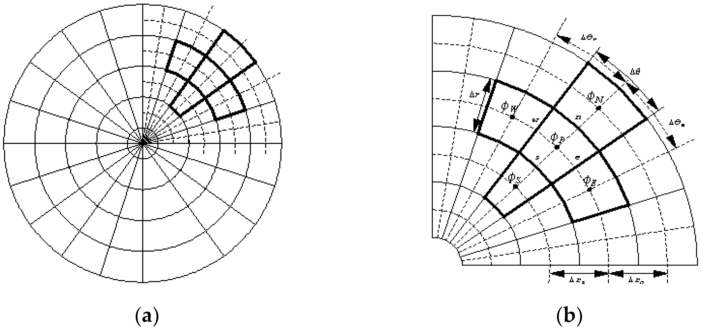 Mathematics 10 01518 g002