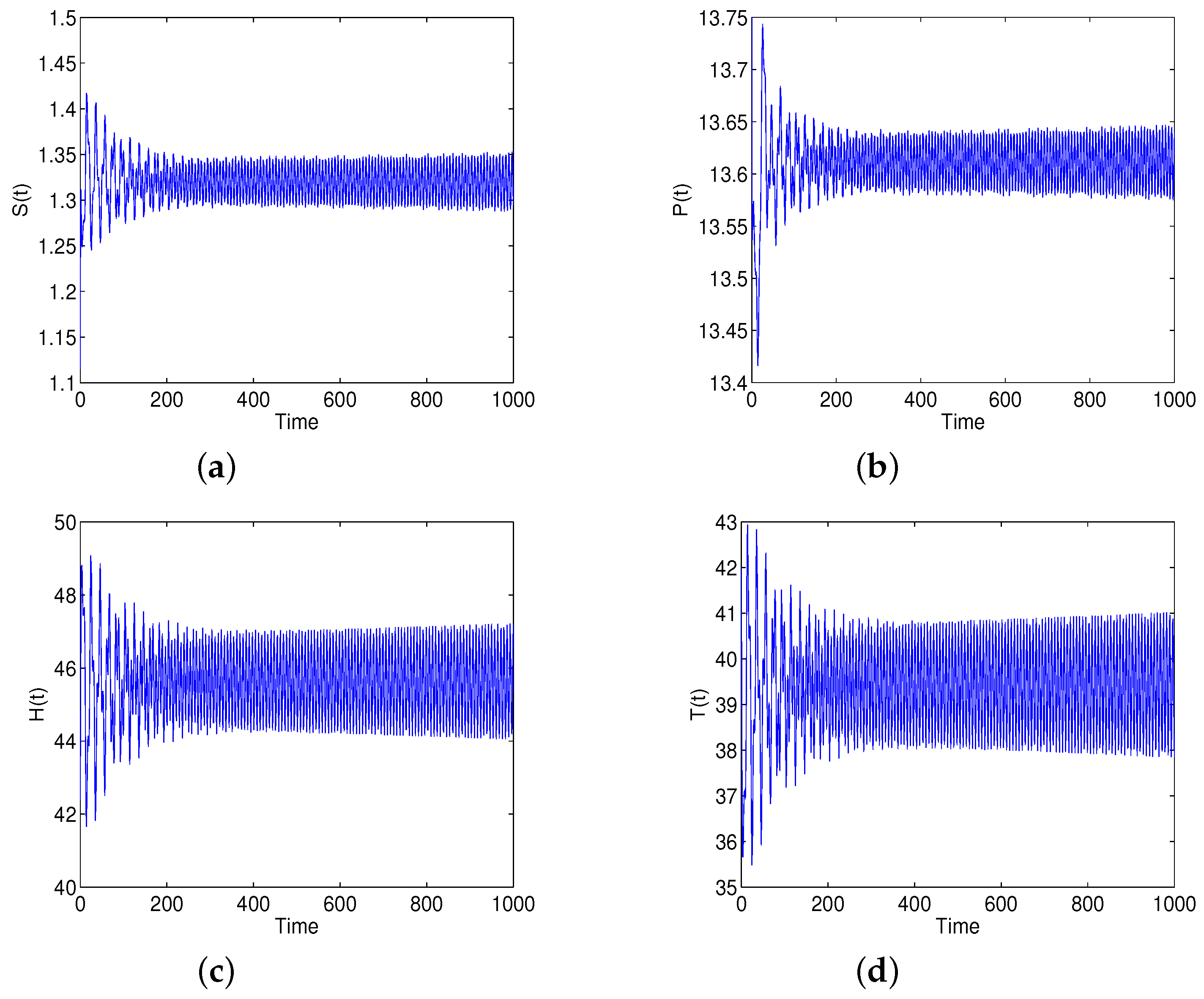 Mathematics 10 01532 g008 Mathematics 10 01532 g008