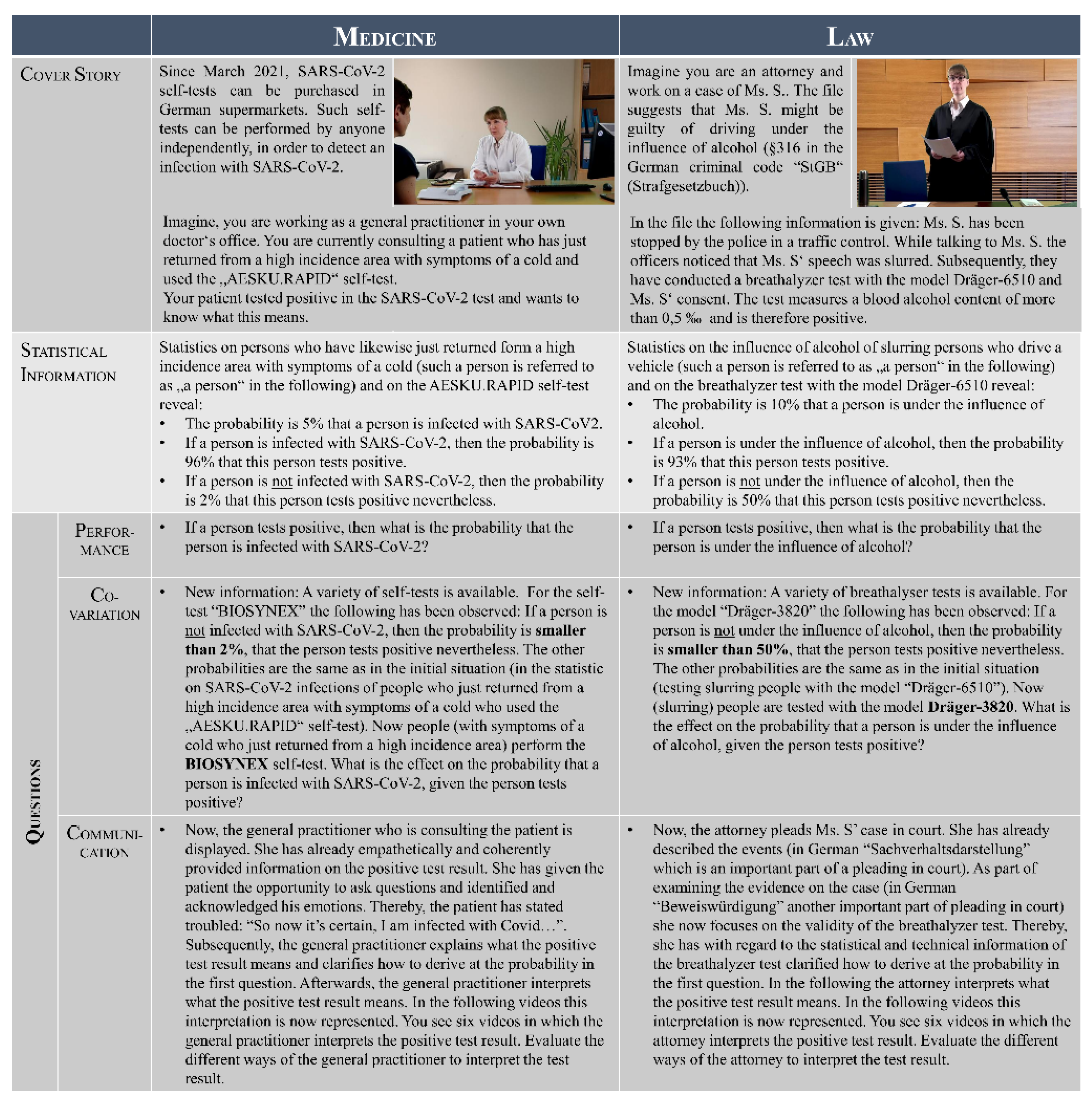 Mathematics 10 01558 g002 Mathematics 10 01558 g002