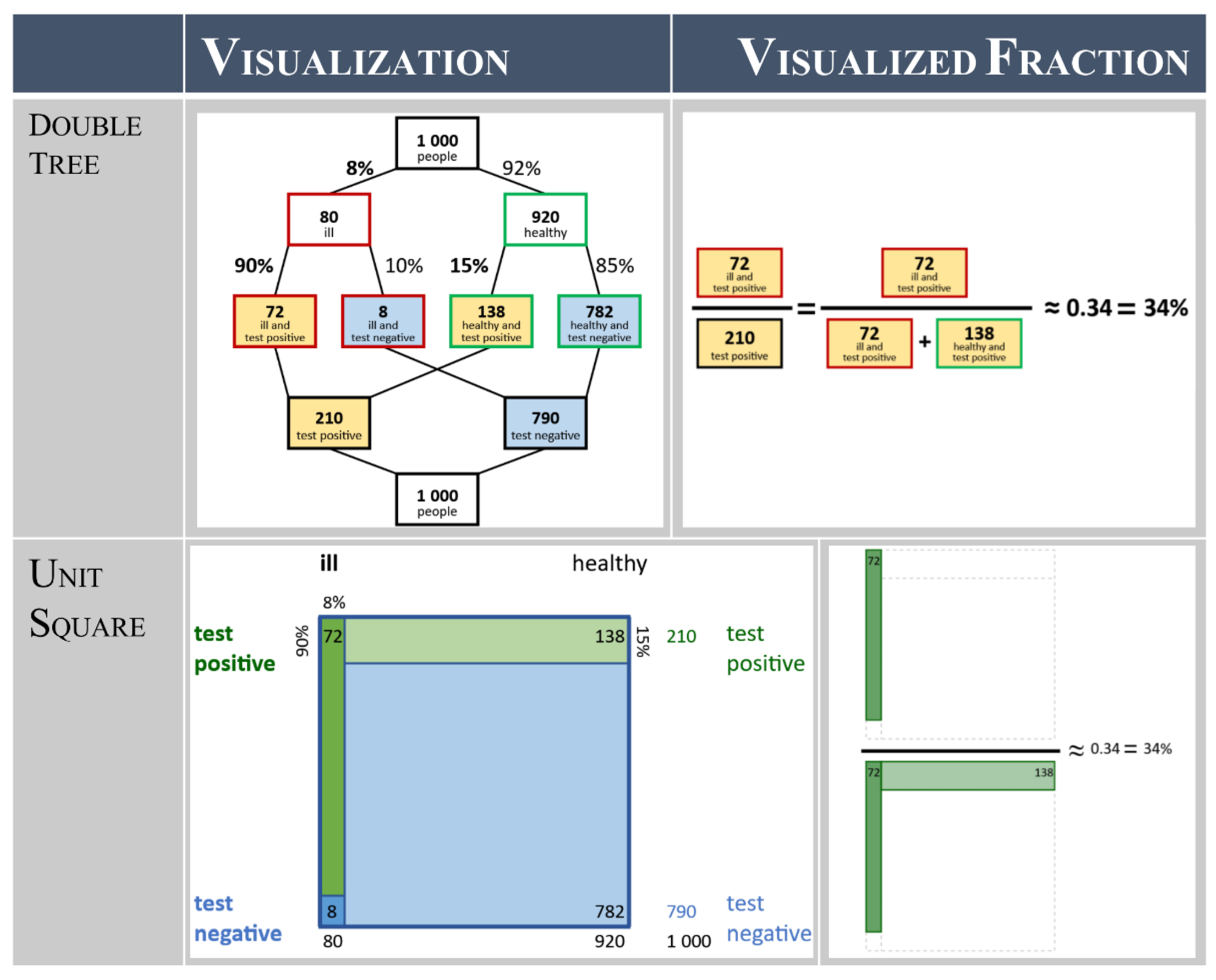 Mathematics 10 01558 g003 Mathematics 10 01558 g003