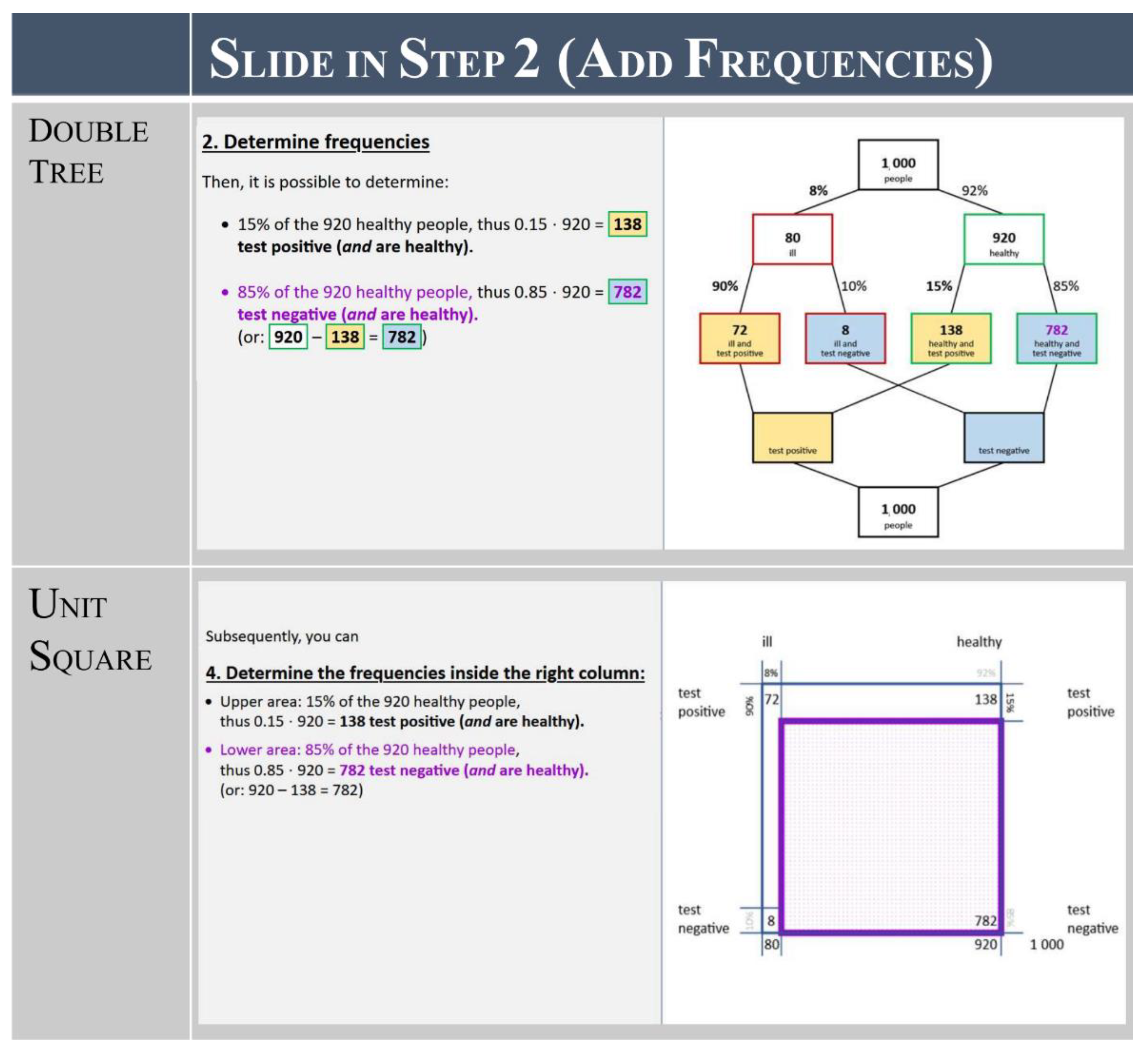 Mathematics 10 01558 g004 Mathematics 10 01558 g004