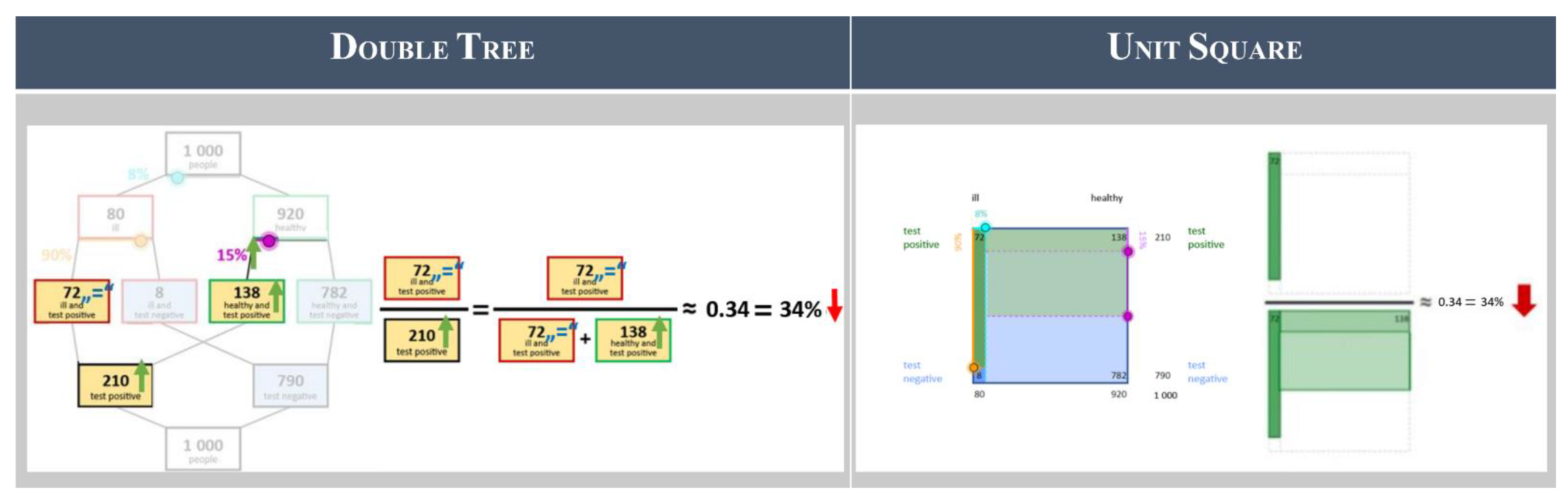 Mathematics 10 01558 g006 Mathematics 10 01558 g006