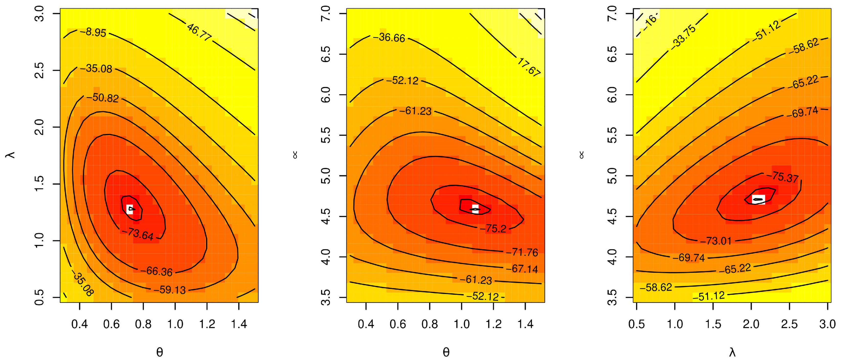 Mathematics 10 01565 g017 Mathematics 10 01565 g017