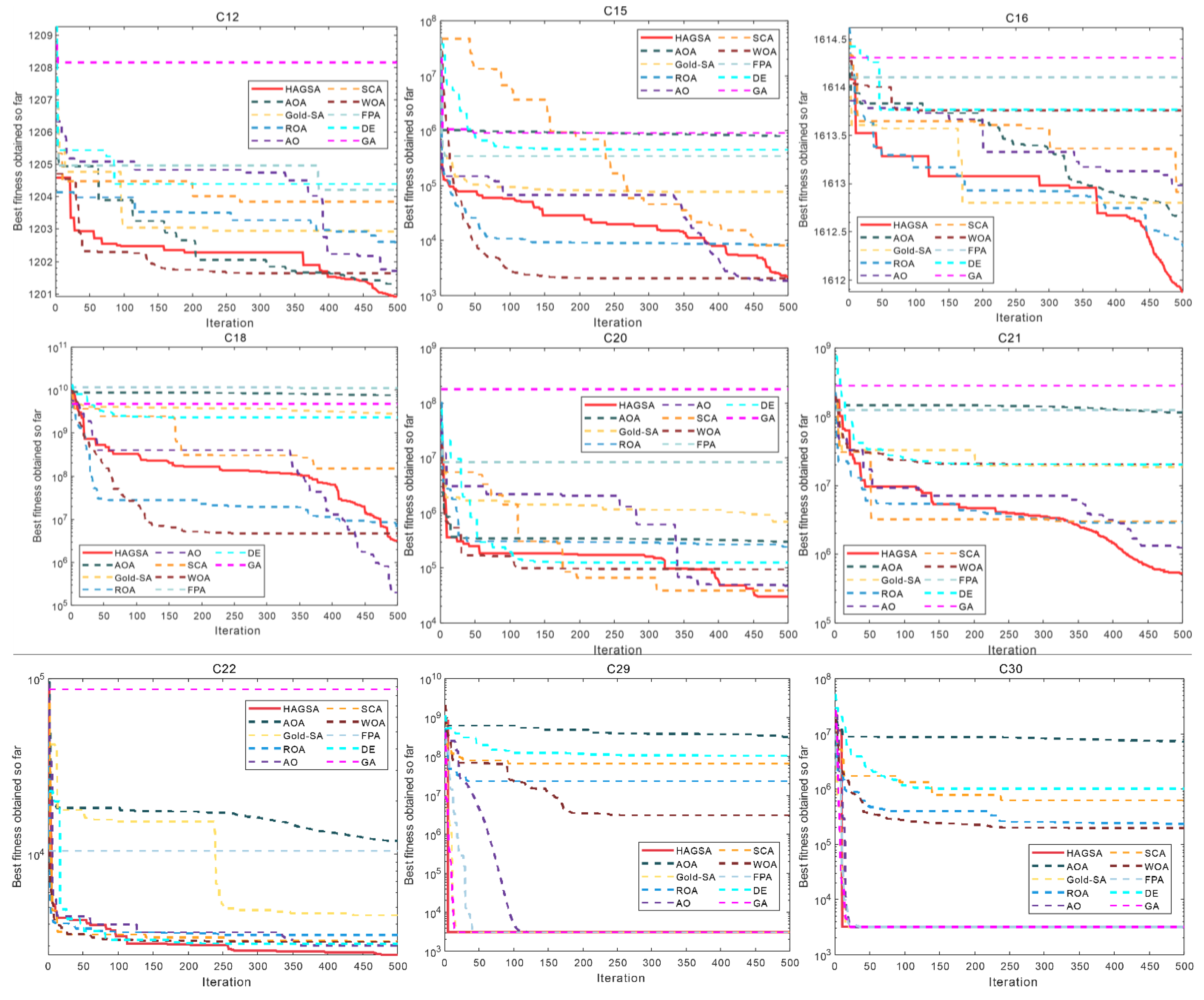 Mathematics 10 01567 g009b
