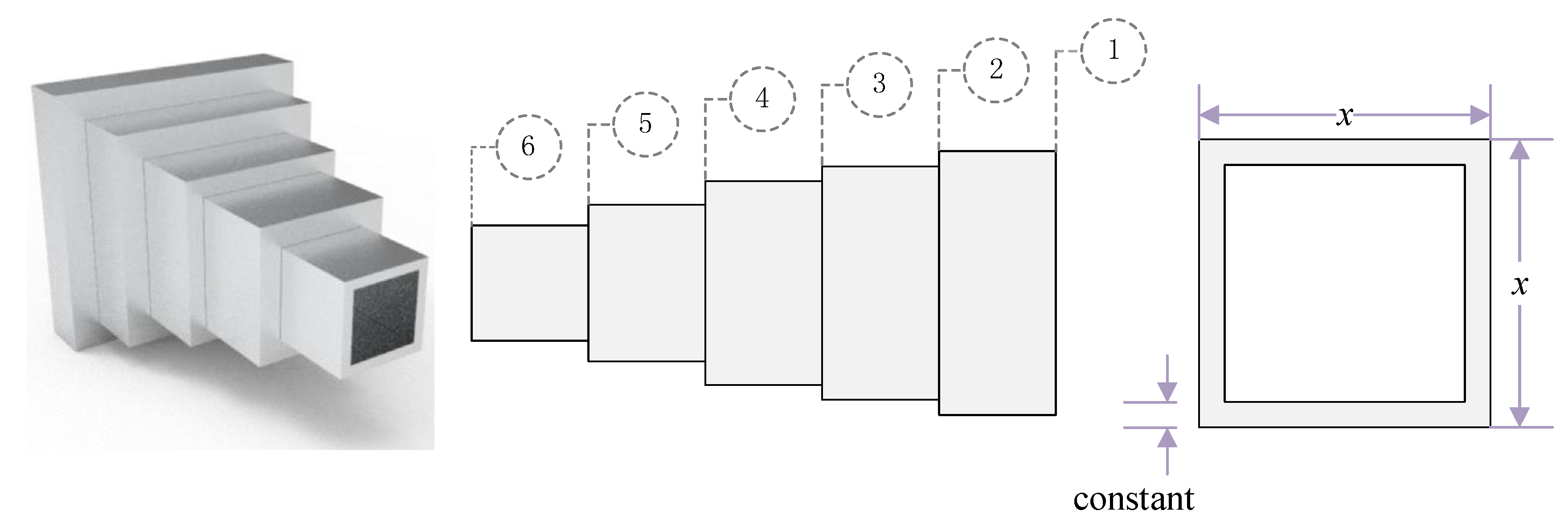 Mathematics 10 01567 g013