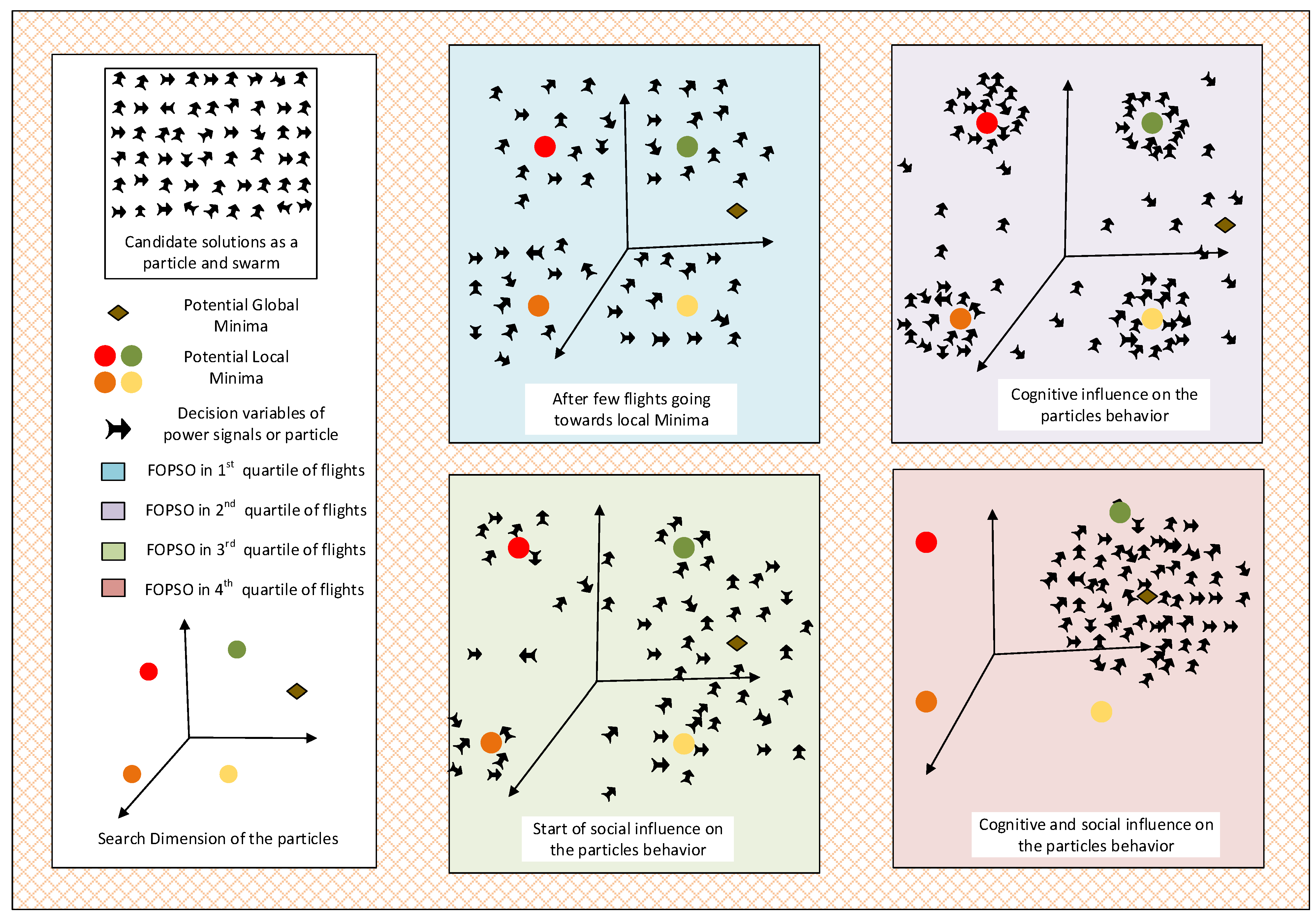 Mathematics 10 01570 g003