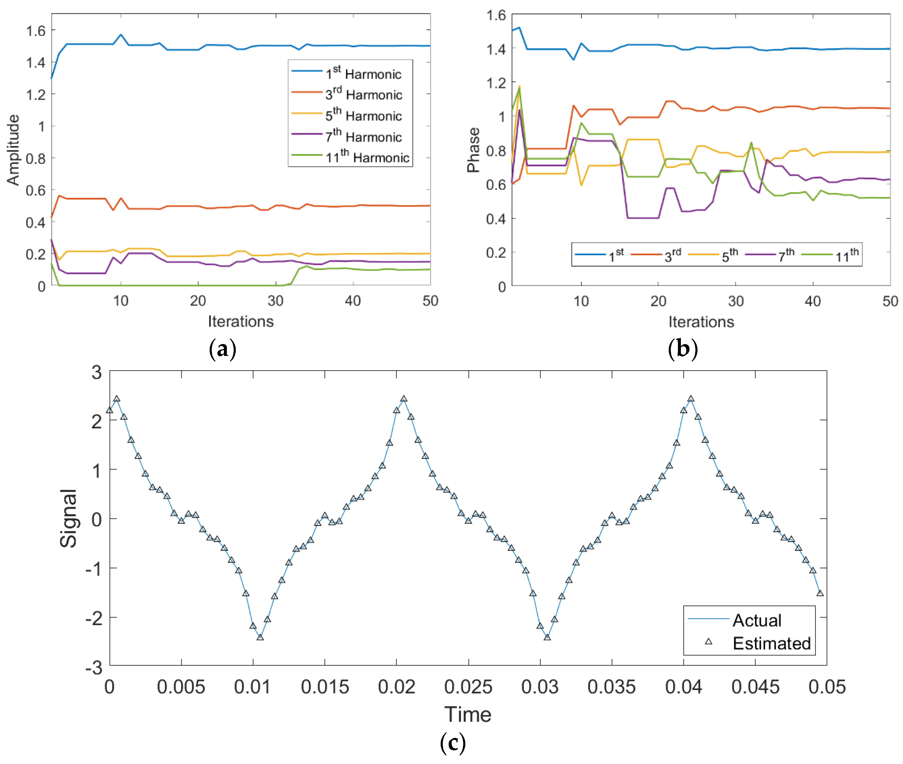 Mathematics 10 01570 g008