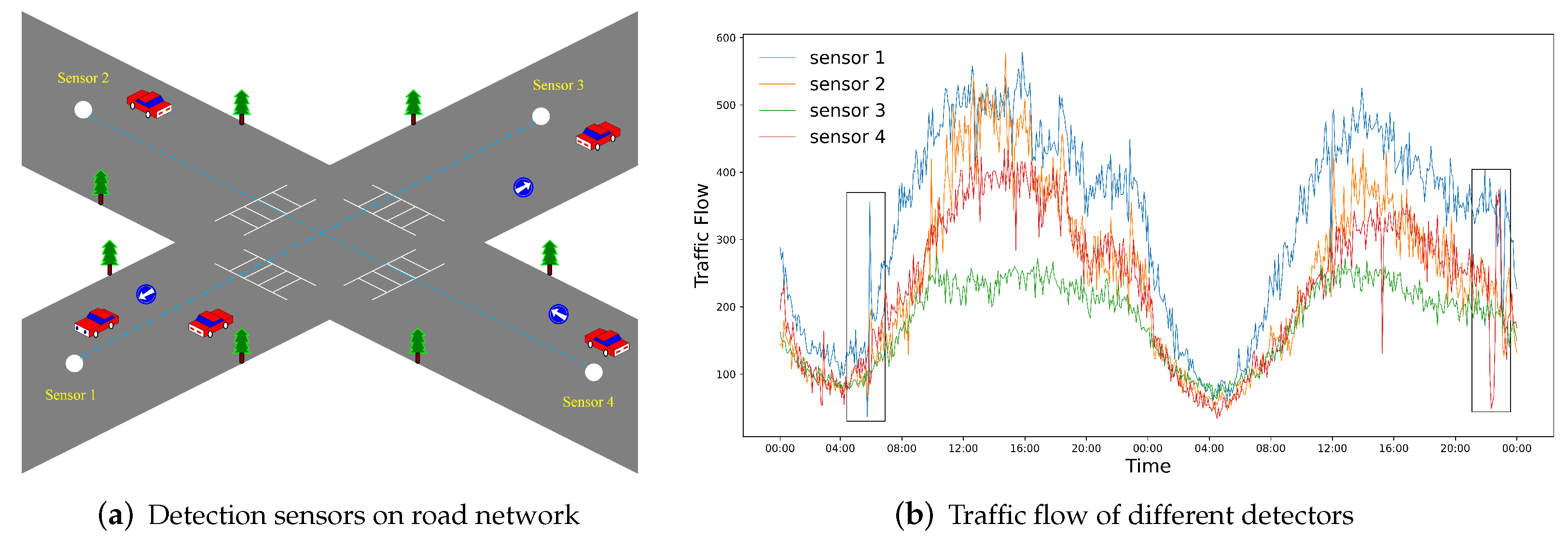 Mathematics 10 01599 g001