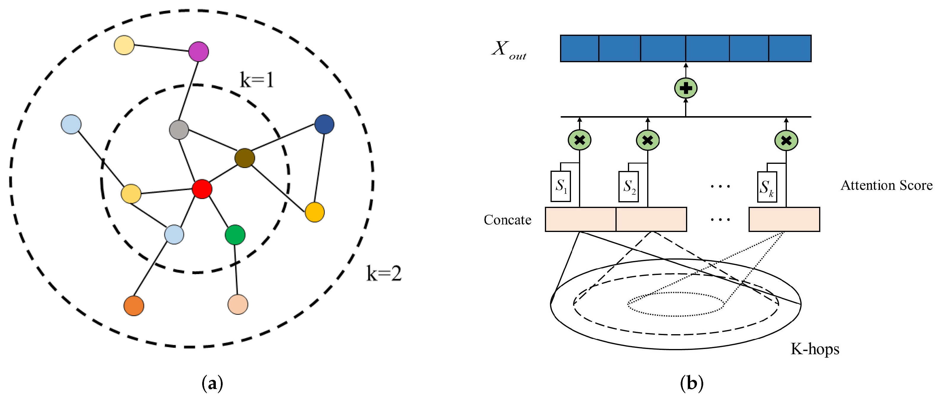 Mathematics 10 01599 g003