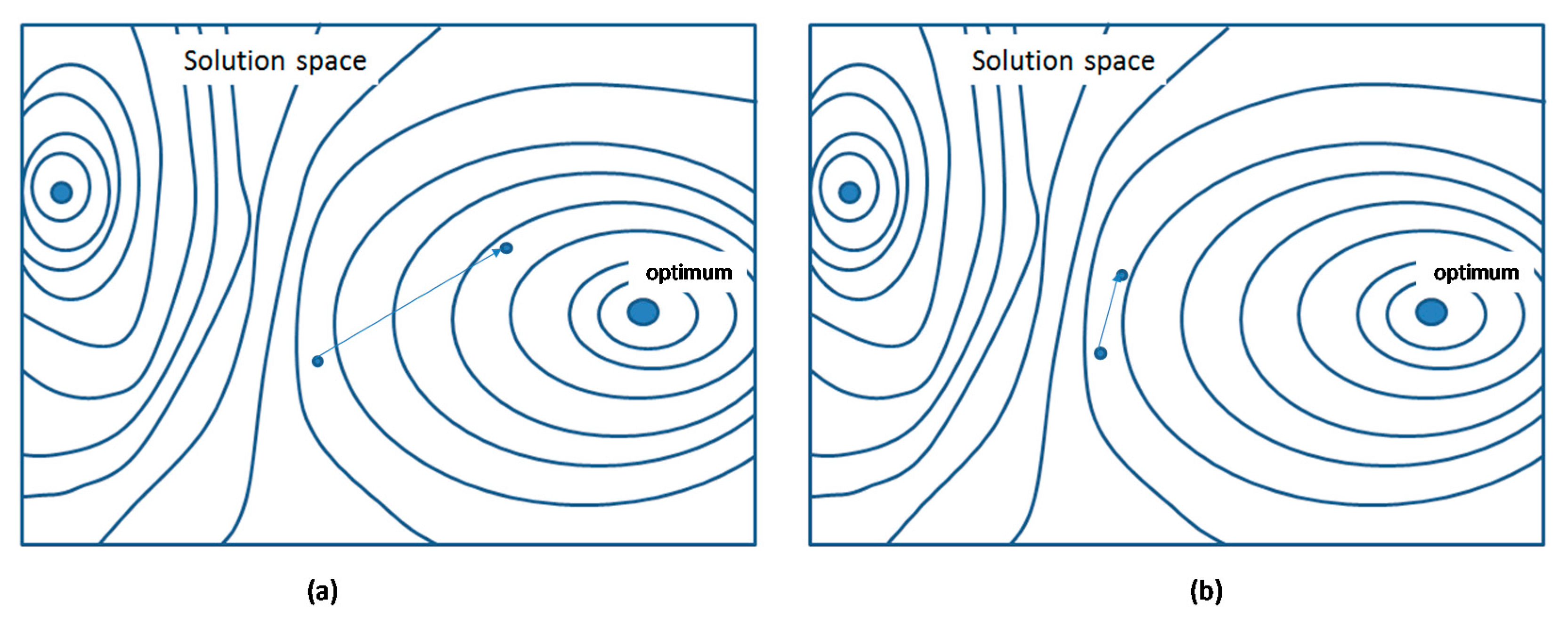 Mathematics 10 01601 g005 Mathematics 10 01601 g005