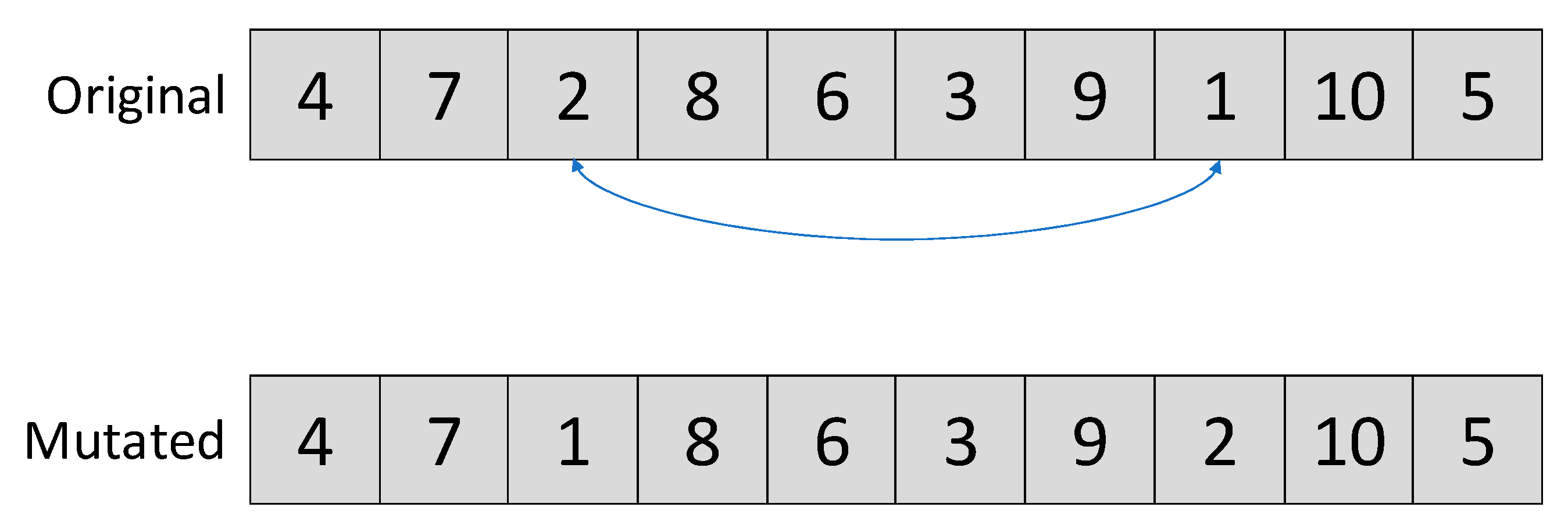 Mathematics 10 01601 g006 Mathematics 10 01601 g006