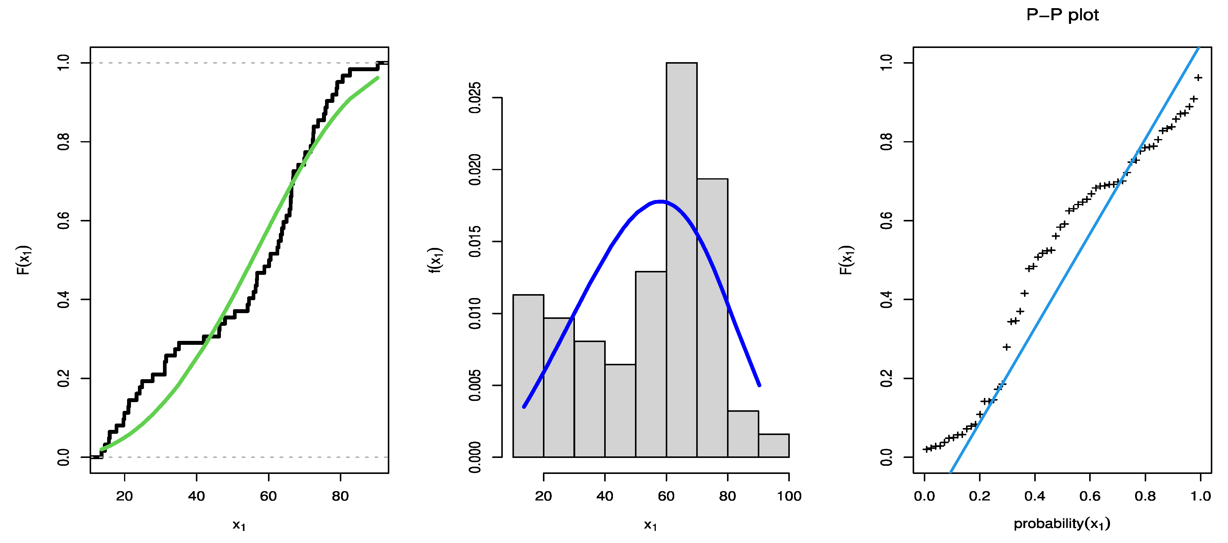 Mathematics 10 01602 g001