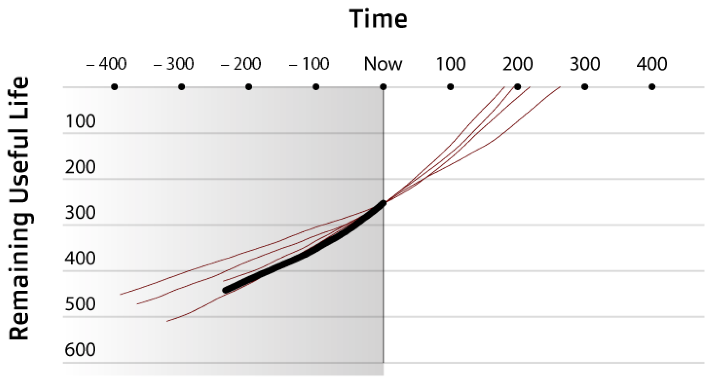 Mathematics 10 01604 g013