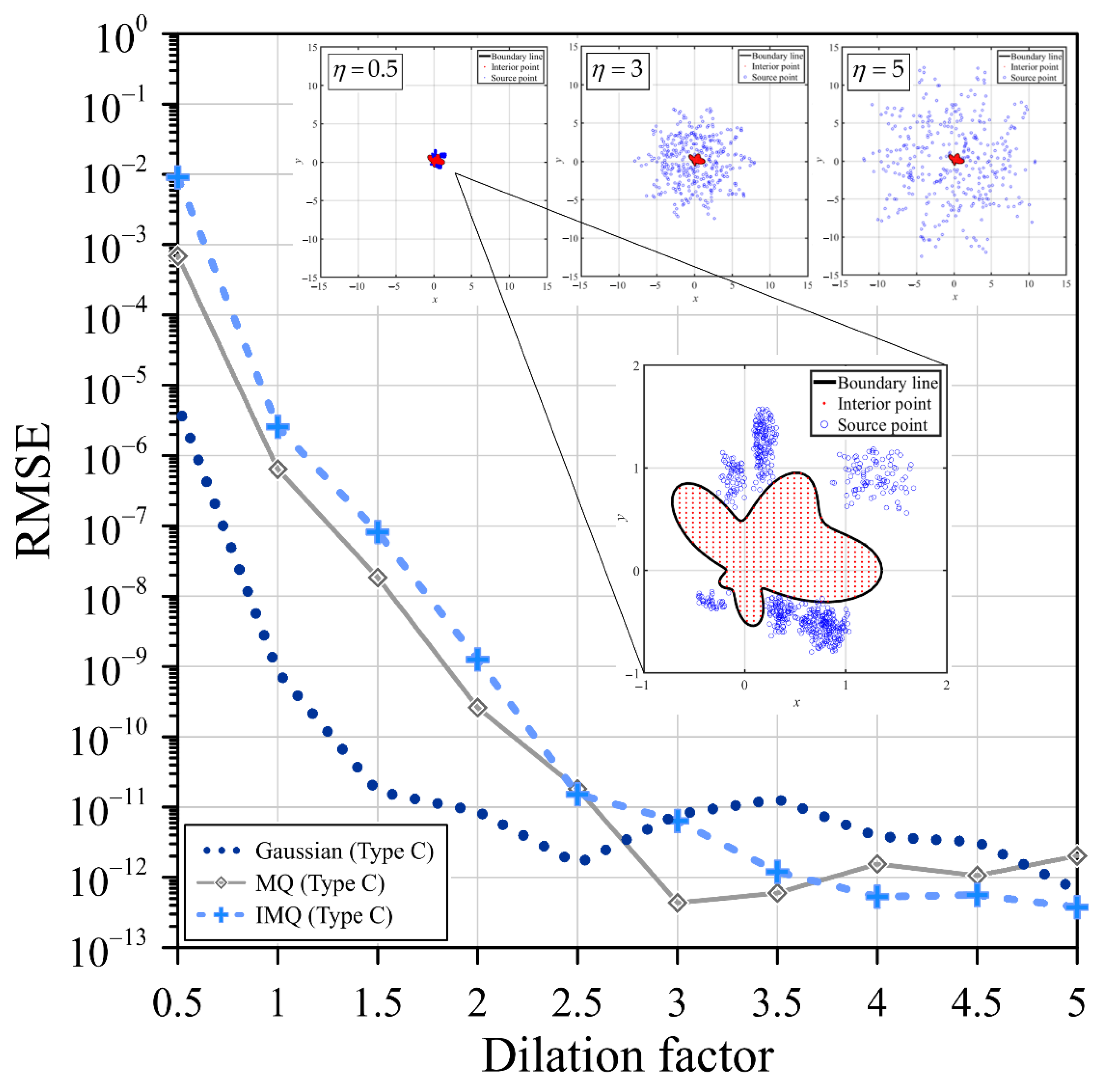 Mathematics 10 01622 g003