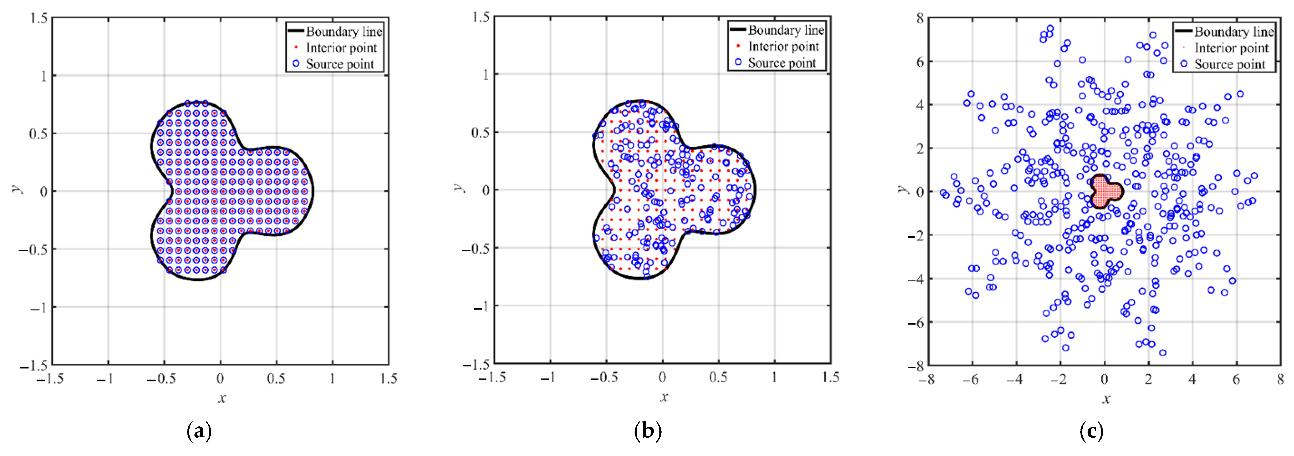Mathematics 10 01622 g008