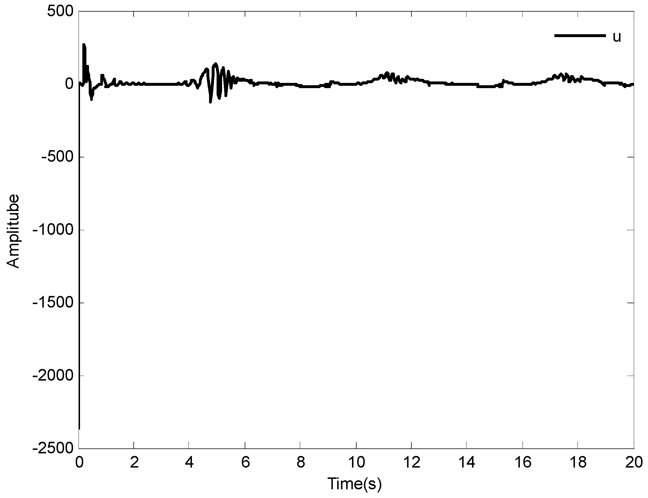 Mathematics 10 01624 g014
