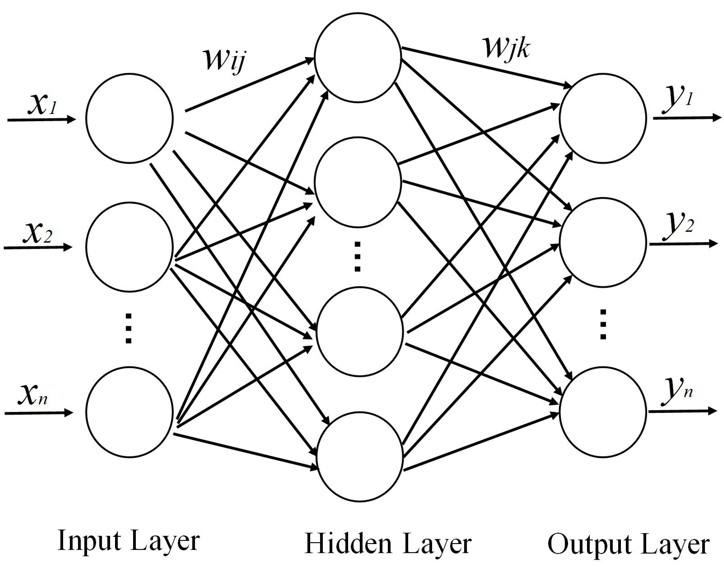 Mathematics 10 01746 g001