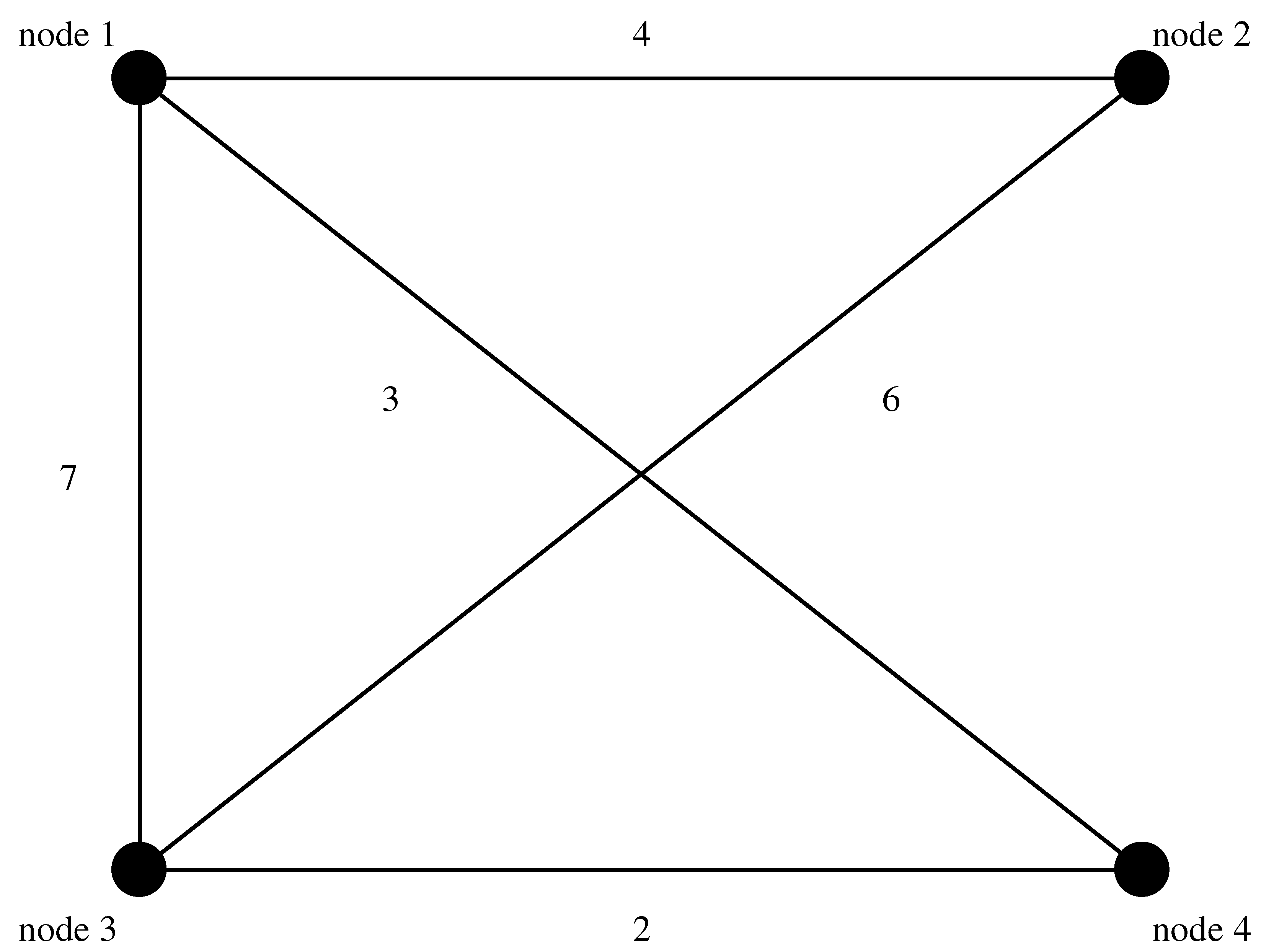 Mathematics 10 01755 g001