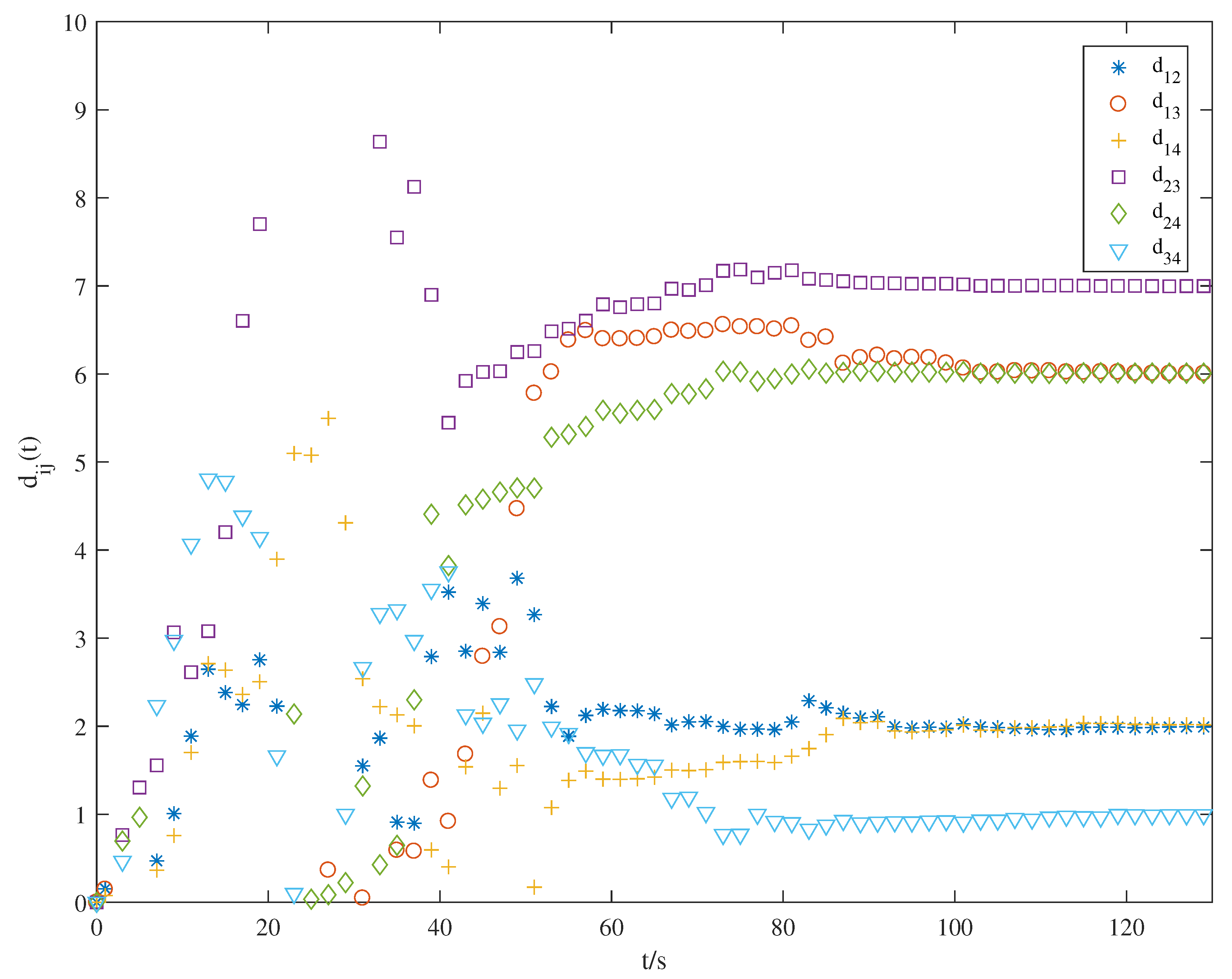 Mathematics 10 01755 g004