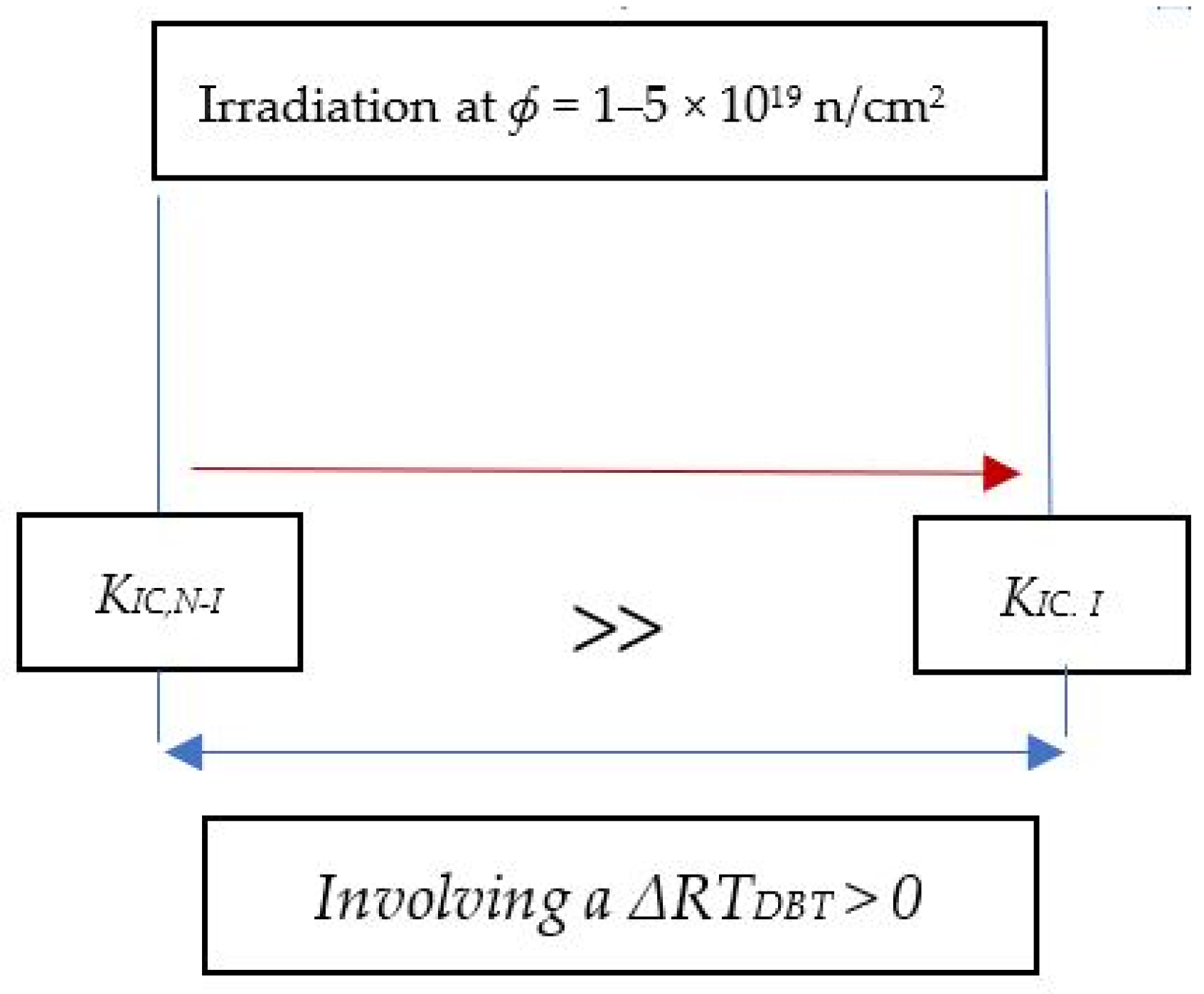 Mathematics 10 01779 g002